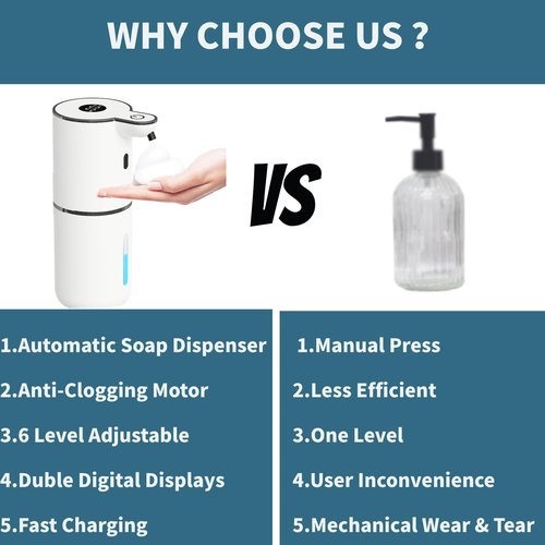 Automatic Soap Dispenser Touchless, Foaming Soap Dispenser 6 Adjustable Level Hands Free USB Rechargeable Dispenser Electric Wall Mounted Dish Dispenser Kitchen Bathroom