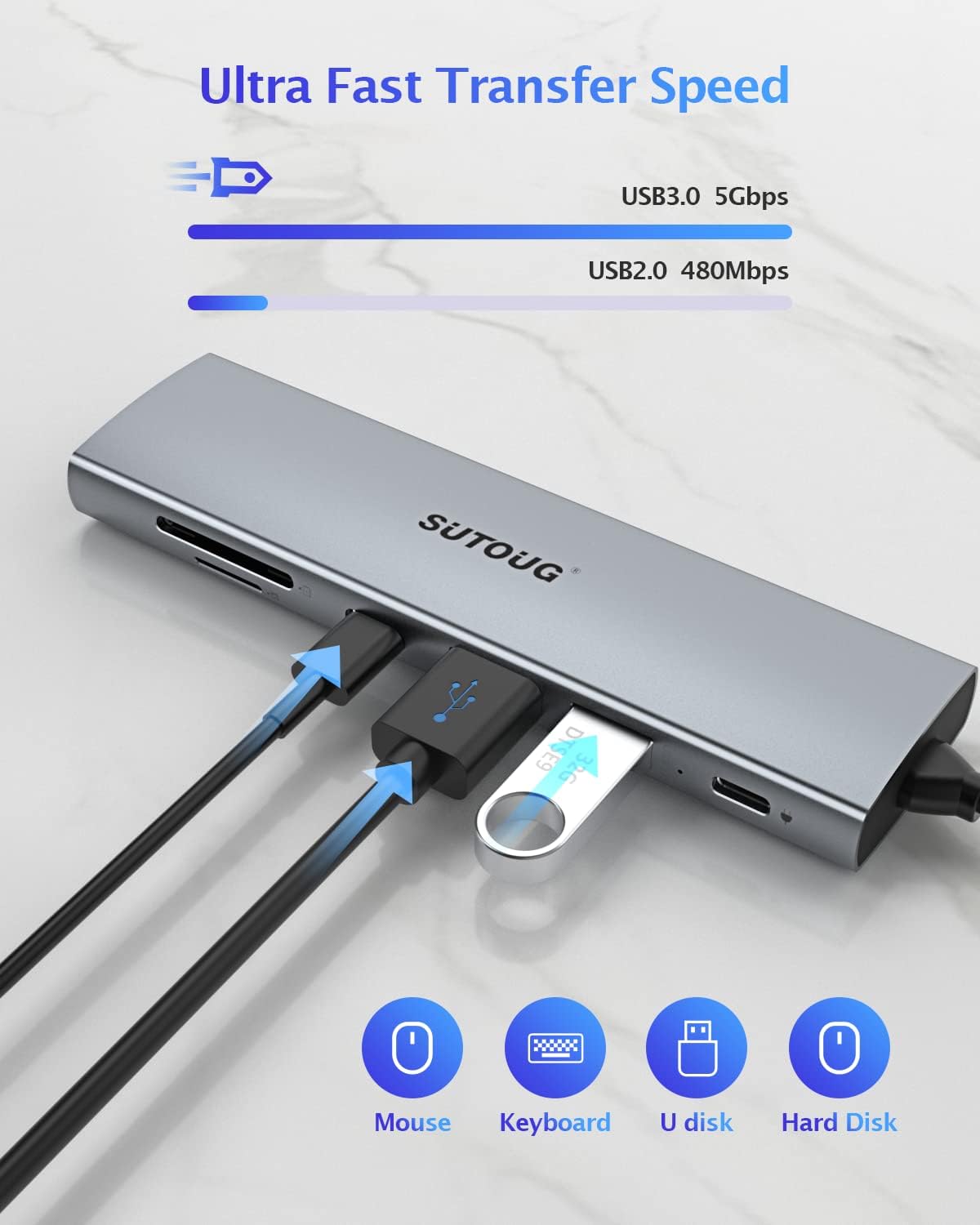 SUTOUG 7 1 4K@30hz Output100W 2 USB-A3.0 3.0 Docking Station, in USB C Hub with HDMI Type C Charging Port, SD/TF Card