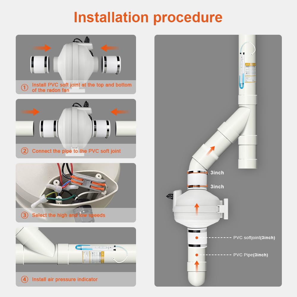 MIDCVFRUN 3 inch Radon Mitigation System Kit, 2 speed Radon Fan 240/170CFM with 3 to 3 inch rubber couplings and air pressure indicator, fits 3” PVC Piping, IP67 Waterproof Indoor Outdoor