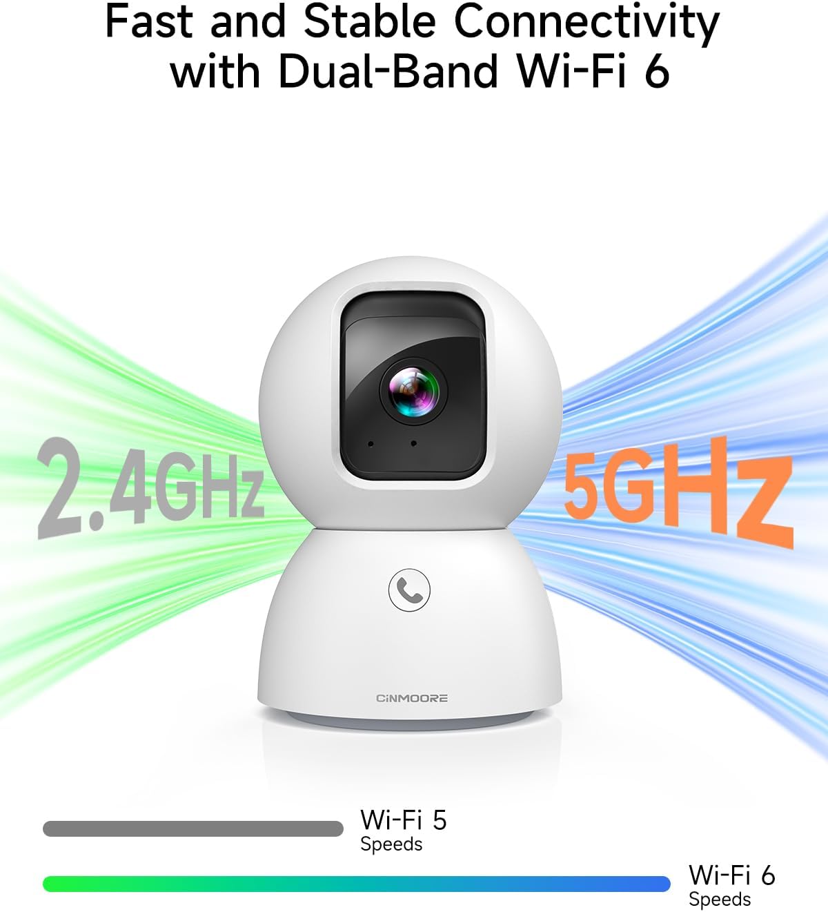 CINMOORE 5G 3K 2-Way 2.4G/5G Pet Camera Indoor with Phone App, Cat Dog Cameras with Speaker, Pan-Tilt WiFi Baby Monitor