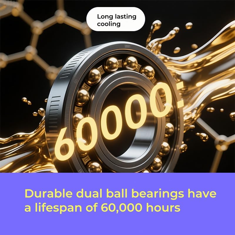 120mm 3-Degree Quiet Dual USB Fan Dual-Ball Bearings, with L/M/H Speed Controller High Airflow Cooling Fan for Receiver