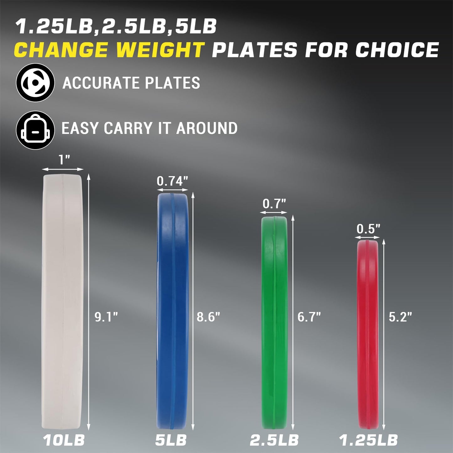GarveeTech Fractional Bumper Plates 2-Inch - Rubber Coated Weight Plates Set (1.25LB-37.5LB) | Small Change Plates for Olymp Barbell | Home Gym Strength Training & Weightlifting Accessories