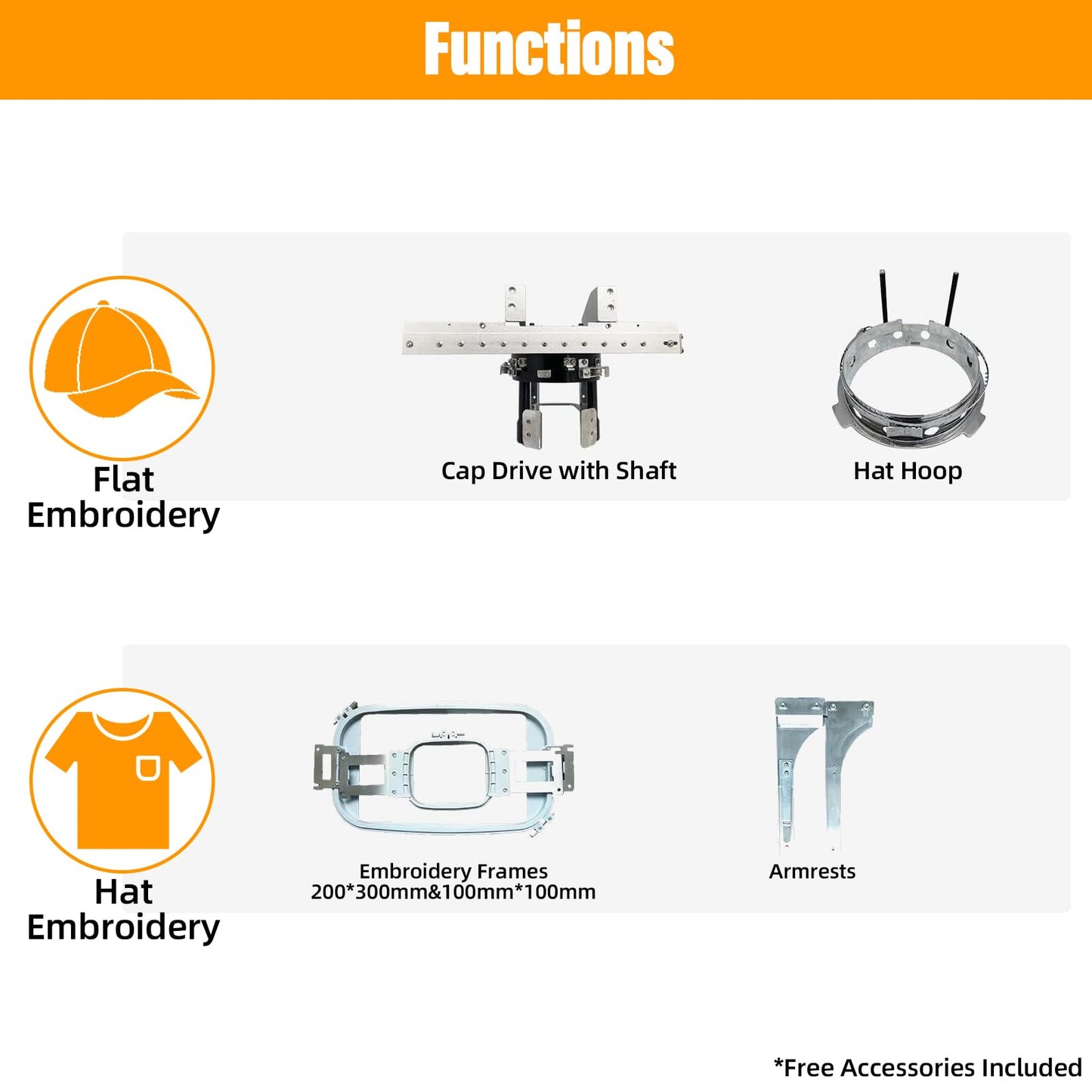 Commercial Embroidery Machine, Multi Needle Embroidery Machine 12 Needles, 11.8"x7.8" Embroidery Area, 1000SPM Max Speed, Wifi & 10.1" Touch Screen, Suitable for 3D Hat, Flat & Garments (YS-1201-MINI)