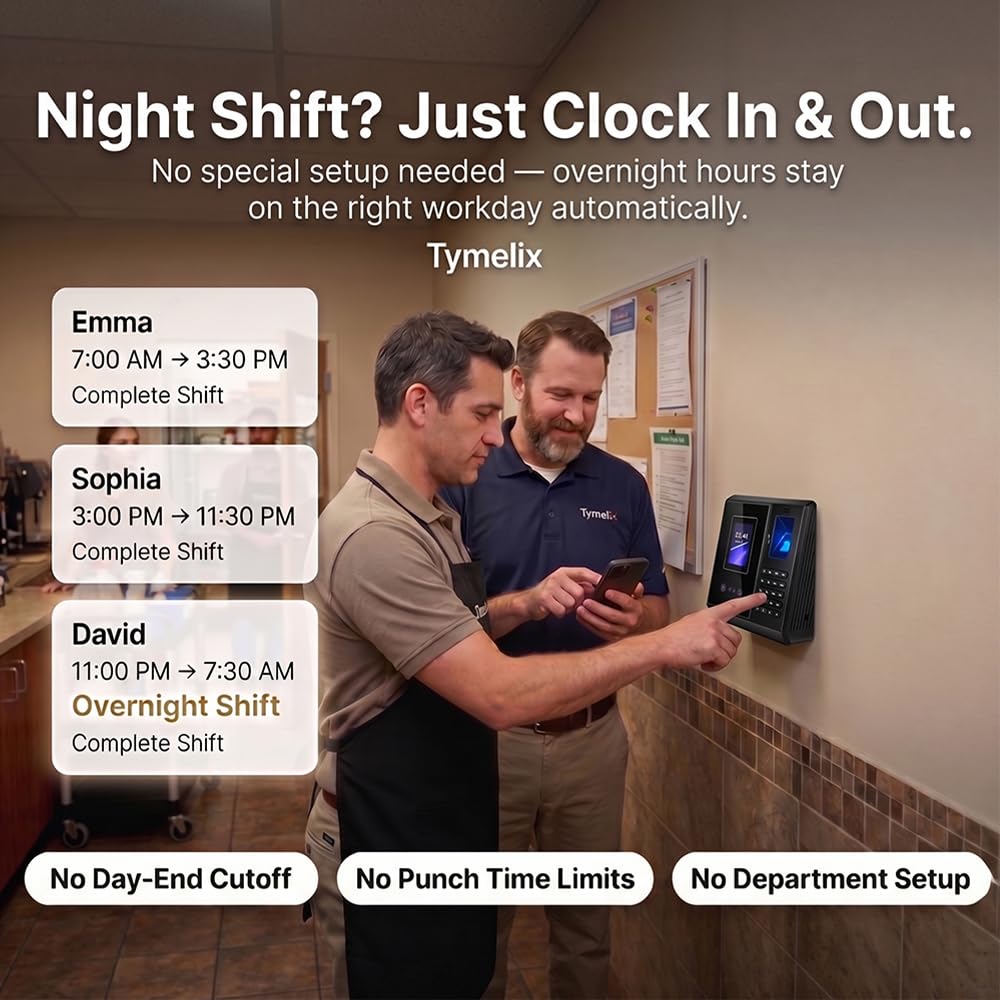 Tymelix App Control, 5s Fast Connection, Fix Records, Custom Overtime, Lunch & Break Rules, 4 Payroll Reports, No Monthly Fee, 10 IC Cards Included, Fingerprint & Face Time Clock for Small Business