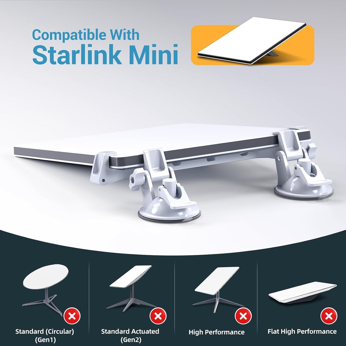 FlenKn Mini Car Mount for Starlink Dashboard, Star-link Mini Mount Adjustable Suction Cup for Car, Vehicle, RV Dash
