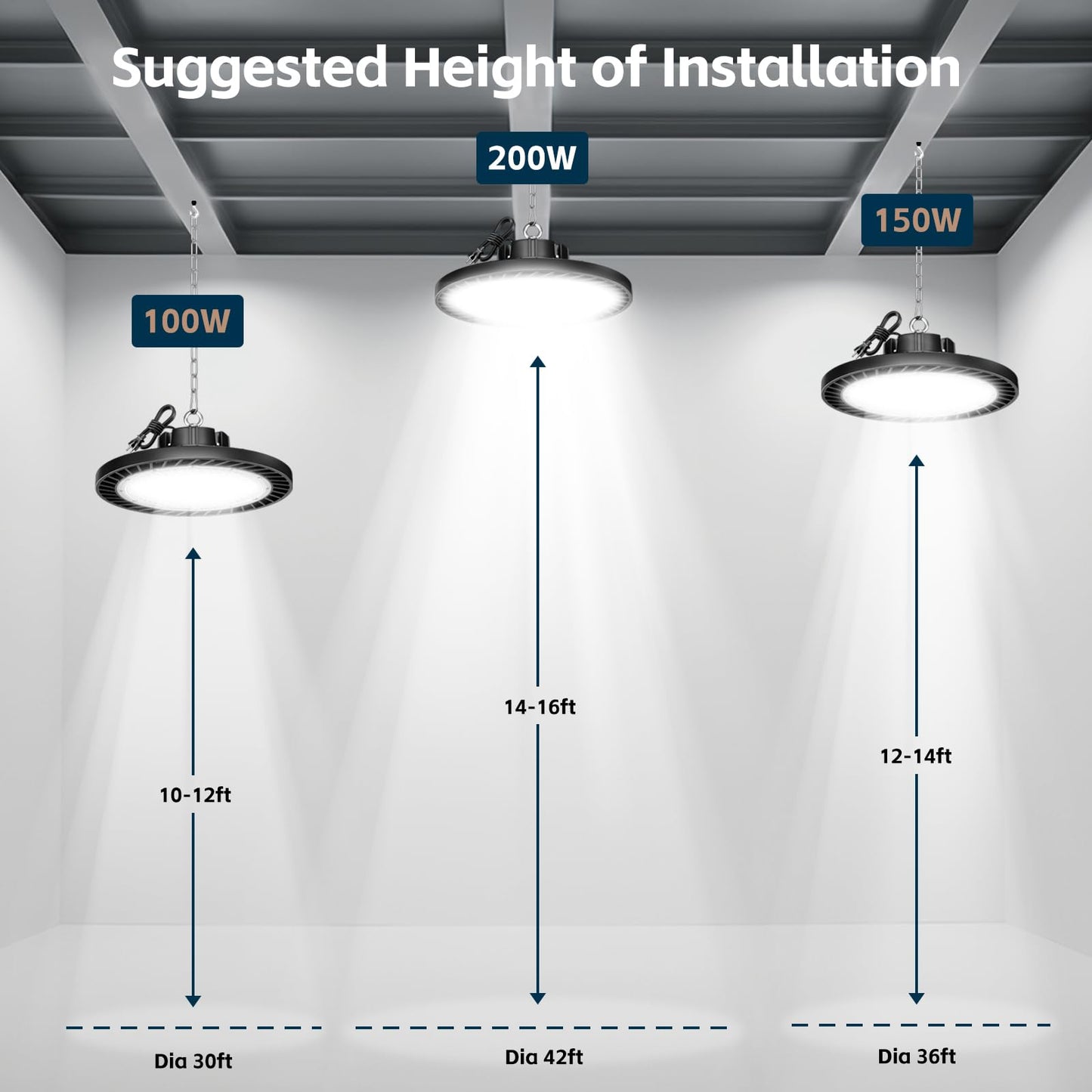 lvsdak UFO LED High Bay Lights 200W 30000LM 5000K 6 Pack with Plug Suitable for Warehouse Workshop Factory Gym Garage Barn AC100-277V
