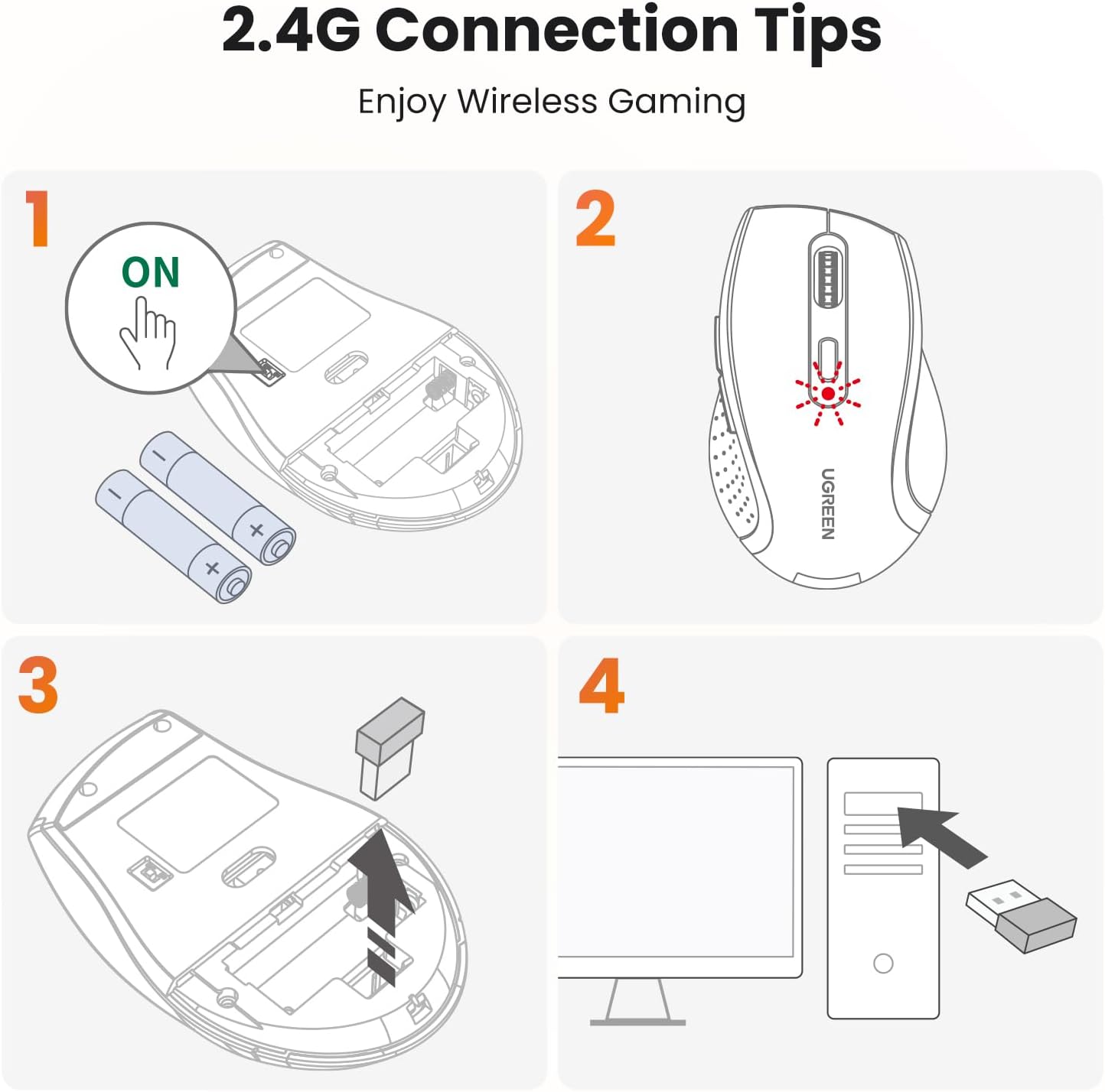 UGREEN 2.4GHz 1600 Wireless Mouse Ergonomic DPI USB Receiver Compatible with Windows Mac Linux Chromebook Laptop PC
