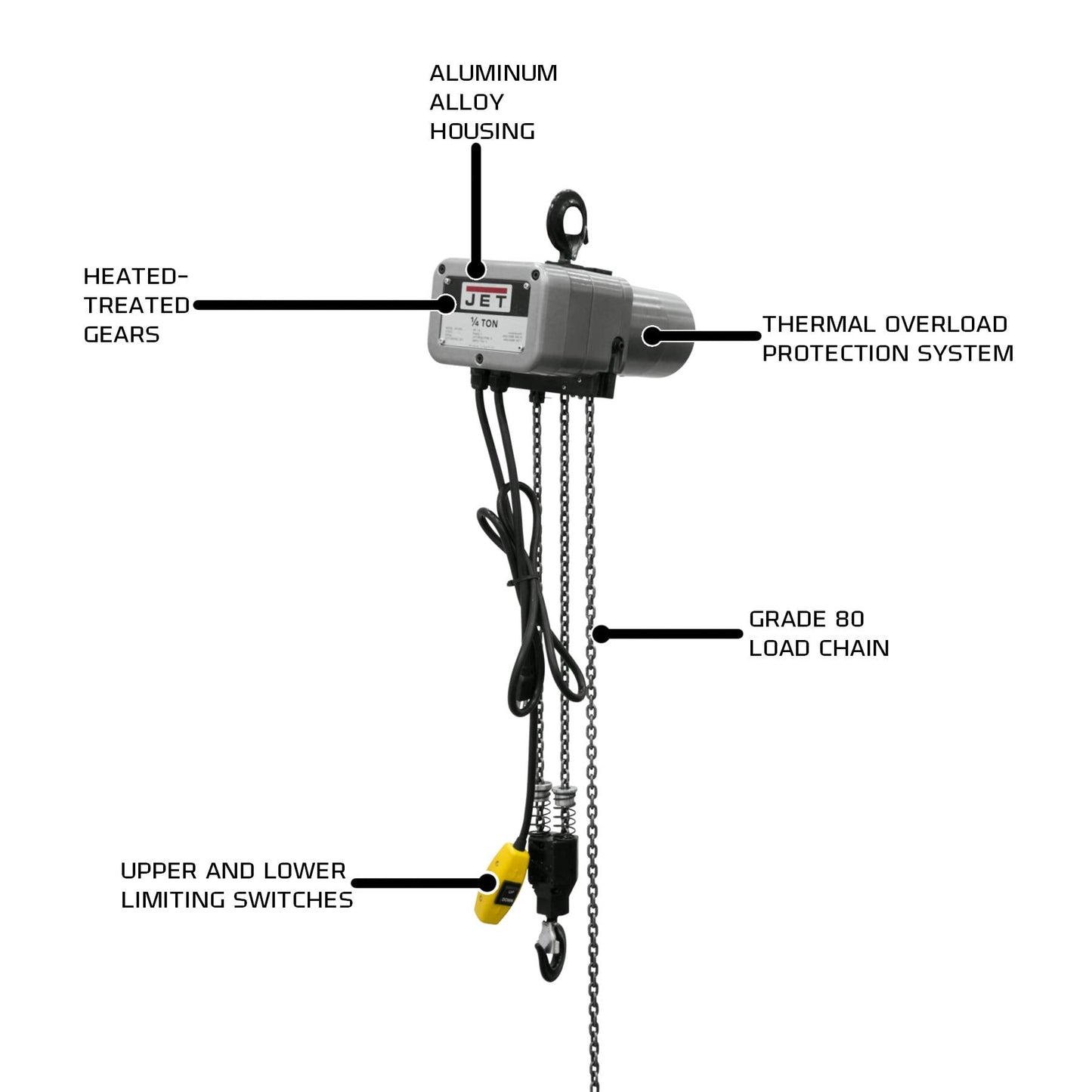 JET 1/4-Ton Electric Chain Hoist, 15' Lift, 1Ph 115V (JSH-550-15)