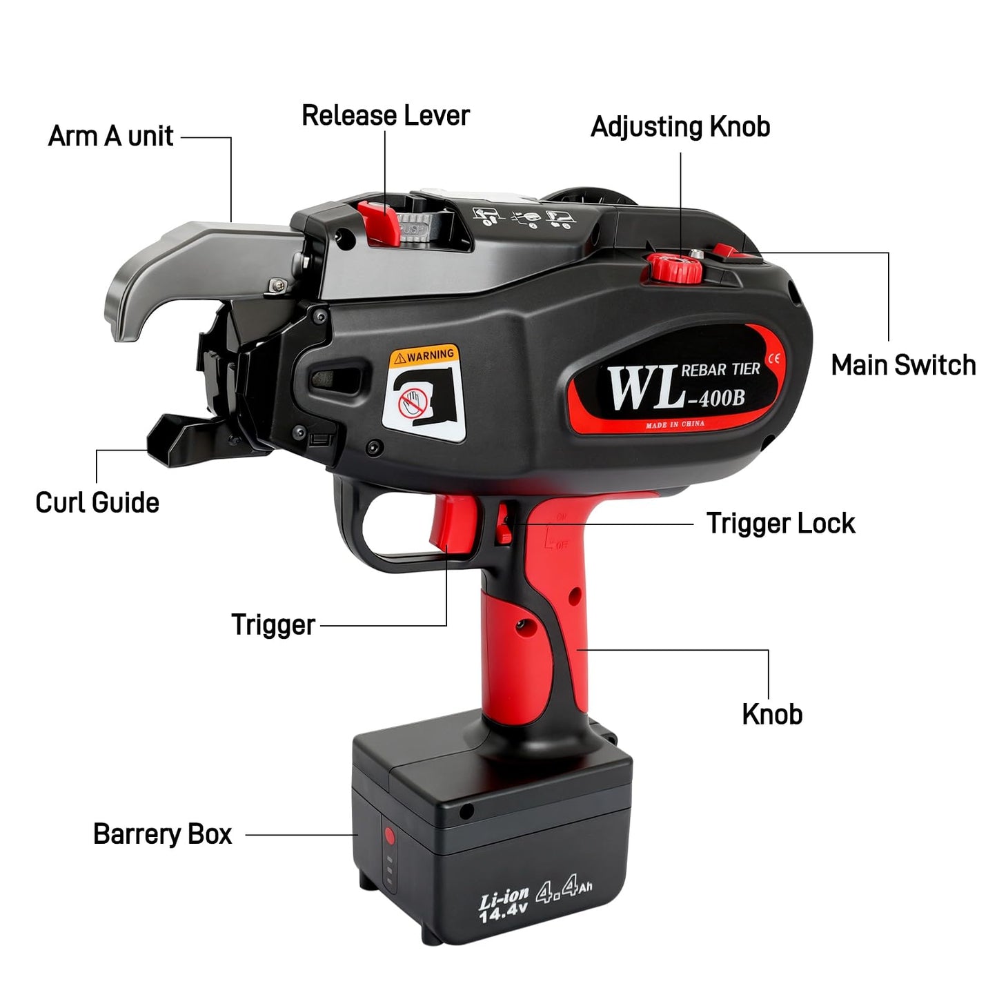 SDLOOL Rebar Tying Machine Automatic Rebar Tie Gun with 21ga Tie Wire, 2 x 14.4V 4400mAh Battery Handheld Portable Rebar Tying Tools for Φ 0.3" to 1.58" Rebars