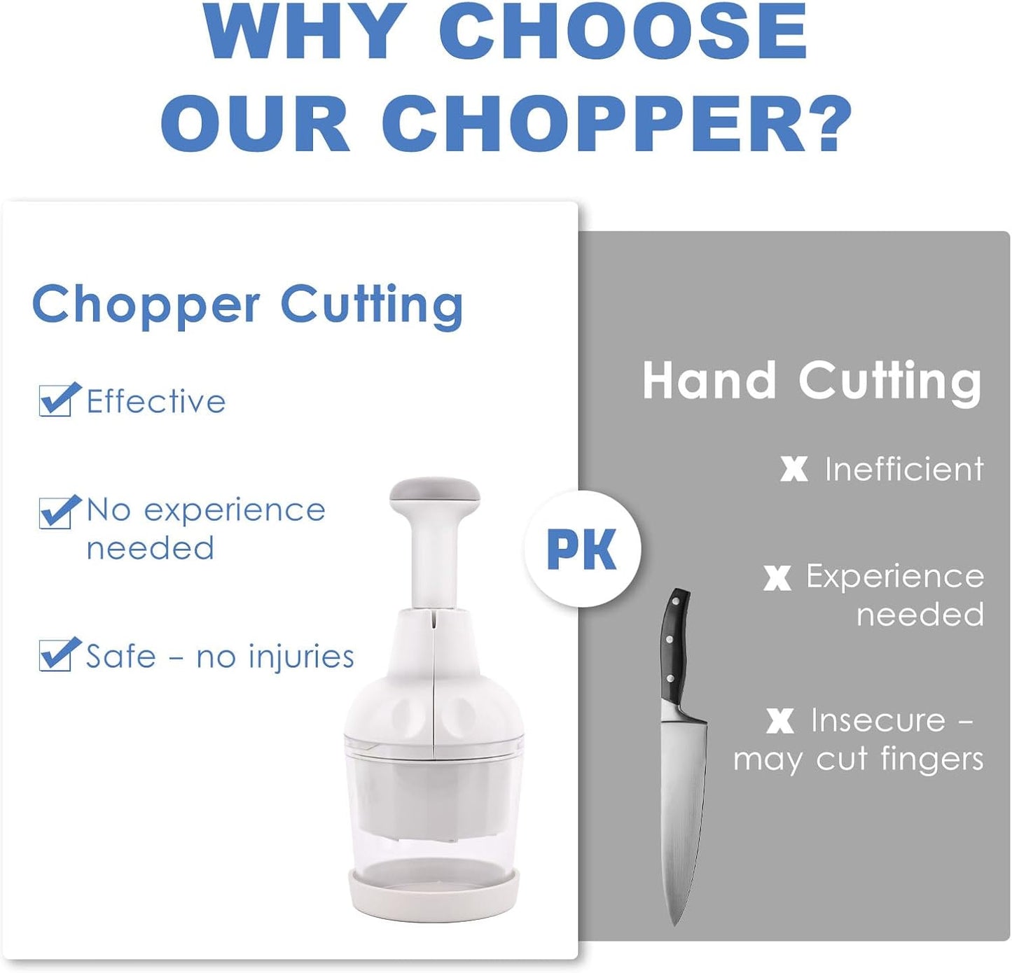 Skiennix Vegetable Chopper - Manual Food Cutter for Onion, Salad & Garlic | Dishwasher Safe, White