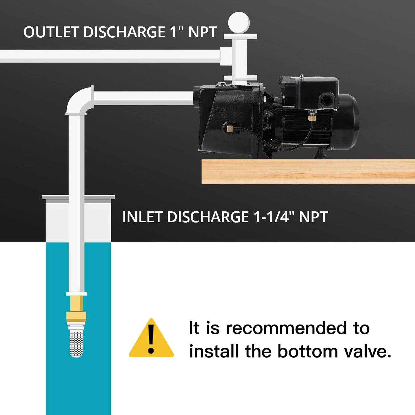 MilleLoom 1.75 Hp Shallow Well Jet Pump, 2070GPH Cast Iron Above Ground Booster Water Transfer Pump, Depth Up to 25 ft, 115V/230V Dual Voltage 60Hz
