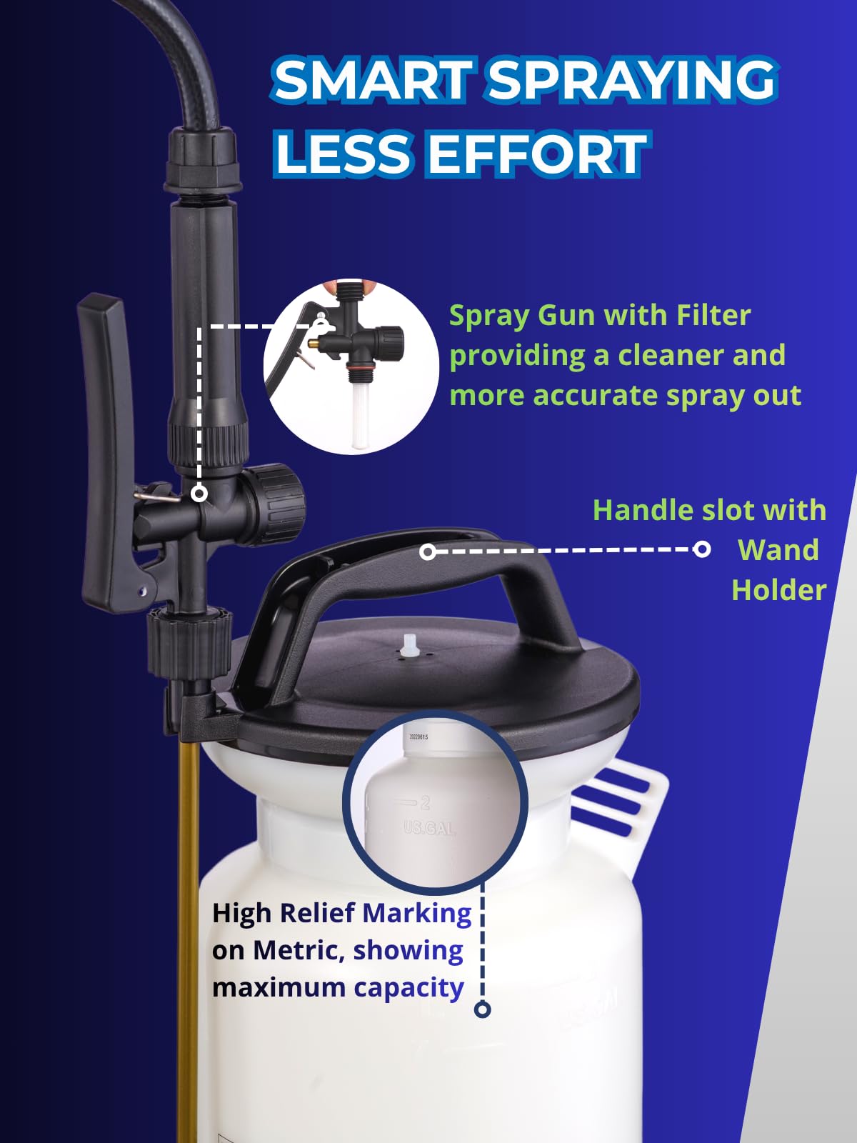 Sprayers Plus YT25E Battery Powered Sprayer 2 Gallon, Rechargeable with 12V Lithium-ion Electric Sprayer,Chemical Resistant Brass Wand Nozzle,Viton Seals for Long Distance Lawn Care