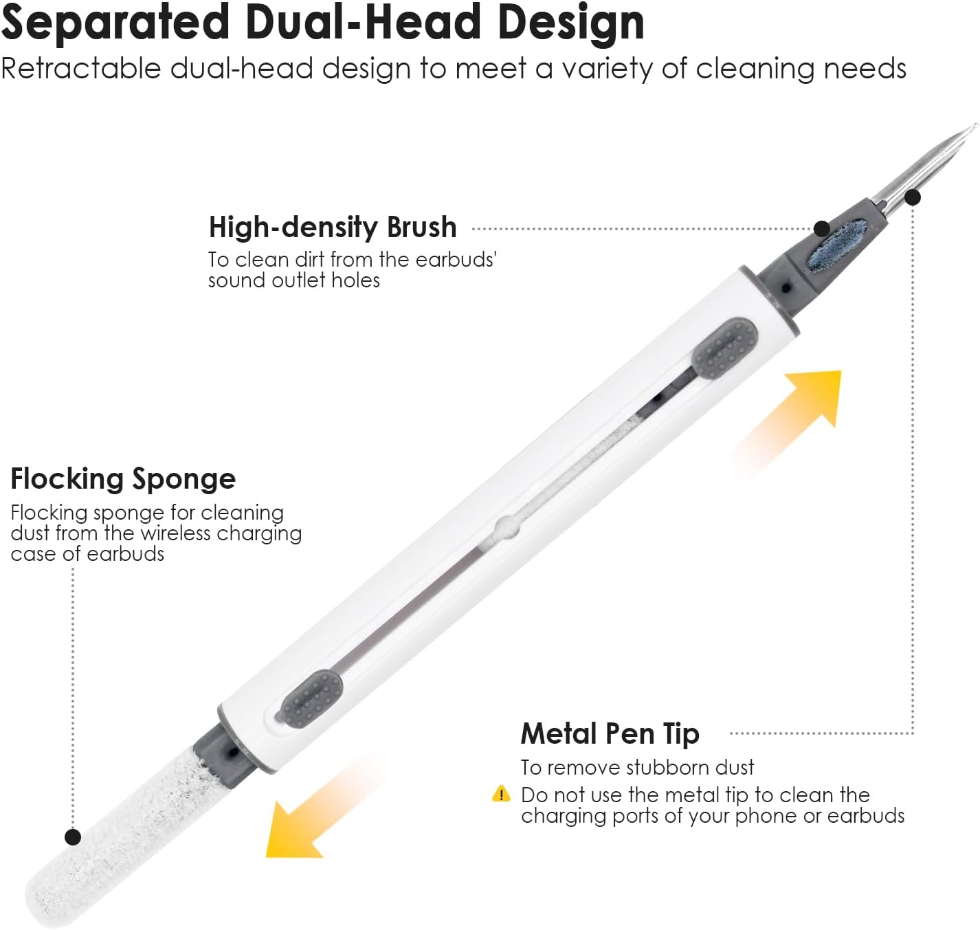 TENOC 1 2 3, Cleaner Kit for Airpods, Multi-Functional Clean Pen with Soft Brush for Airpods Pro Wireless Headphones