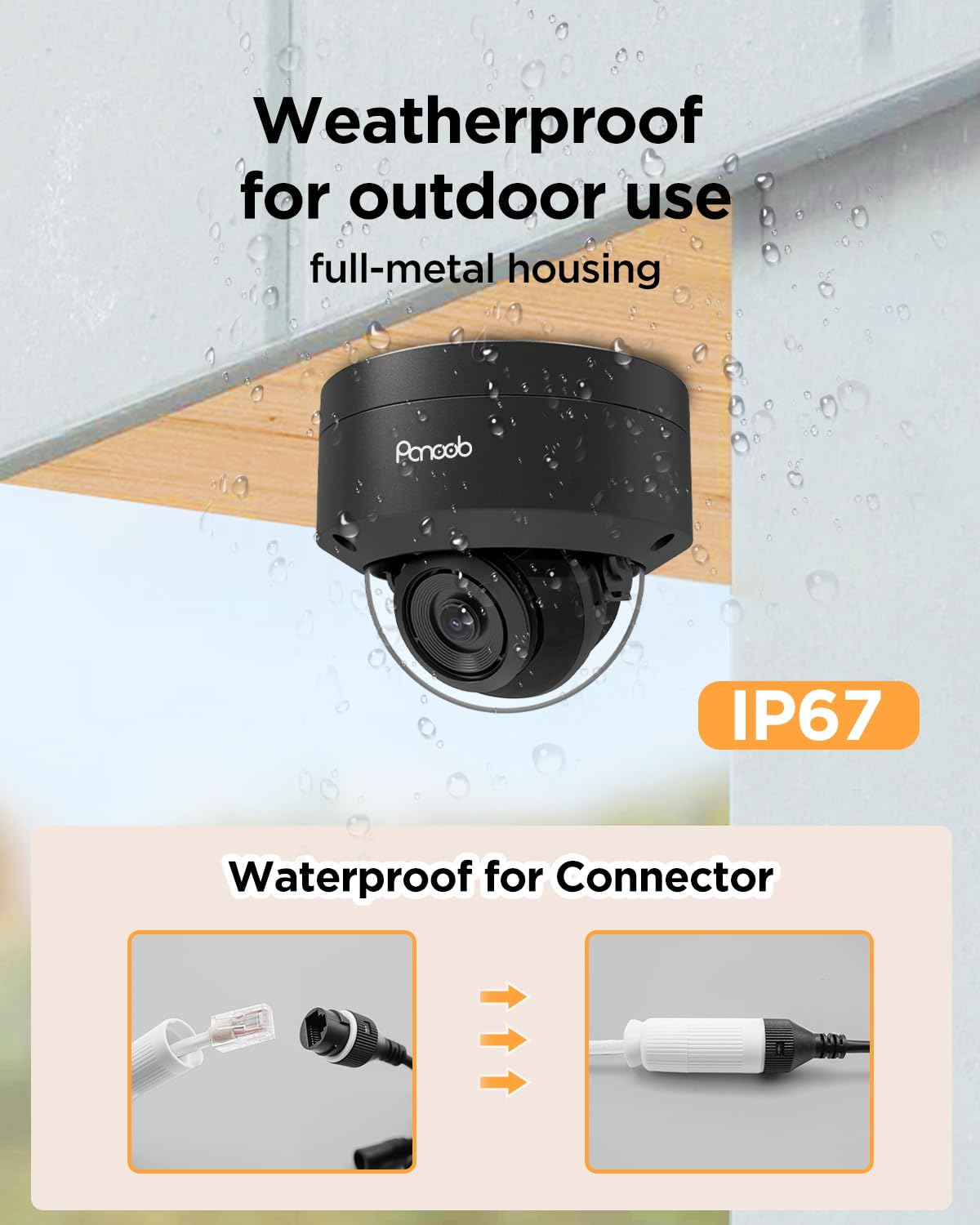 PANOOB 32 Channel Security Camera System, 20x 5MP Wired IK10 Vandal-Proof Dome IP PoE Cameras Outdoor with Smart AI Human Detection, Built-in Mic, Remote Access, 4K 32CH NVR 8TB HDD, PD54B2032-5M