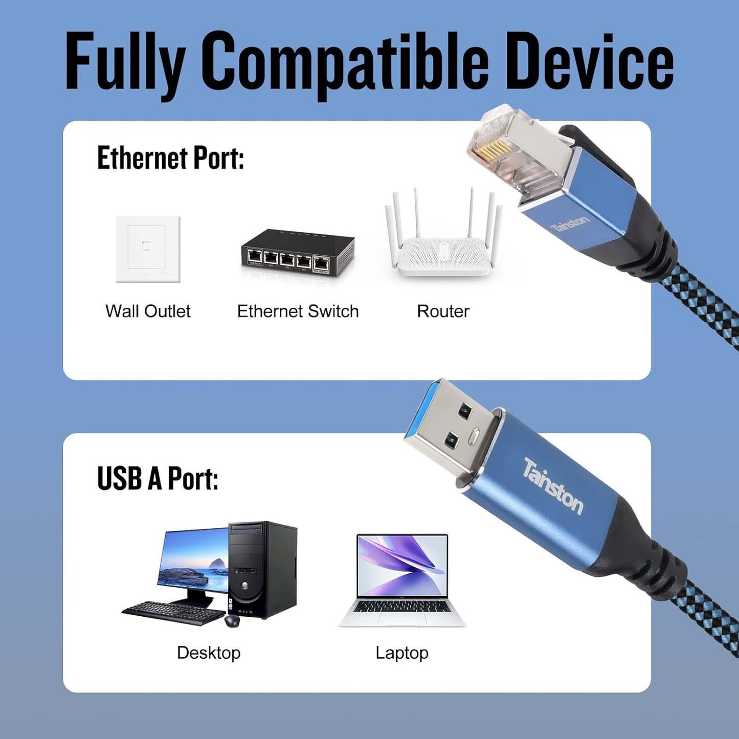 10Ft USB3.0 RJ45 Cable,USB3.0 USB to Ethernet Cable, A to A to Gigabit Ethernet Cable Compatible Laptop, PC, Switch