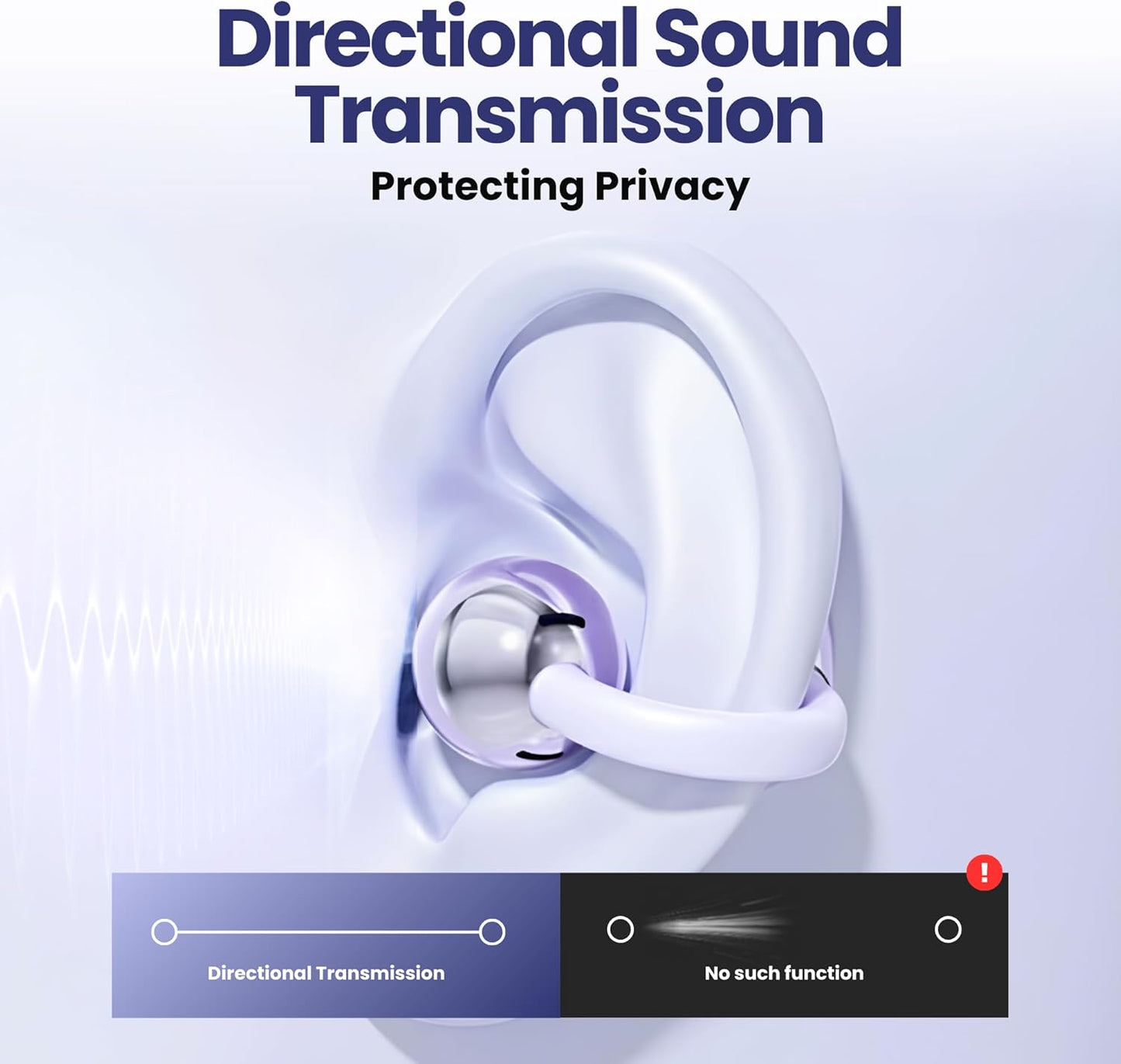 M79 5.4, 60H HC Clip On Earbuds, Open Ear Earbuds Wireless Bluetooth Lightweight Ear Clip Headphones with Mic