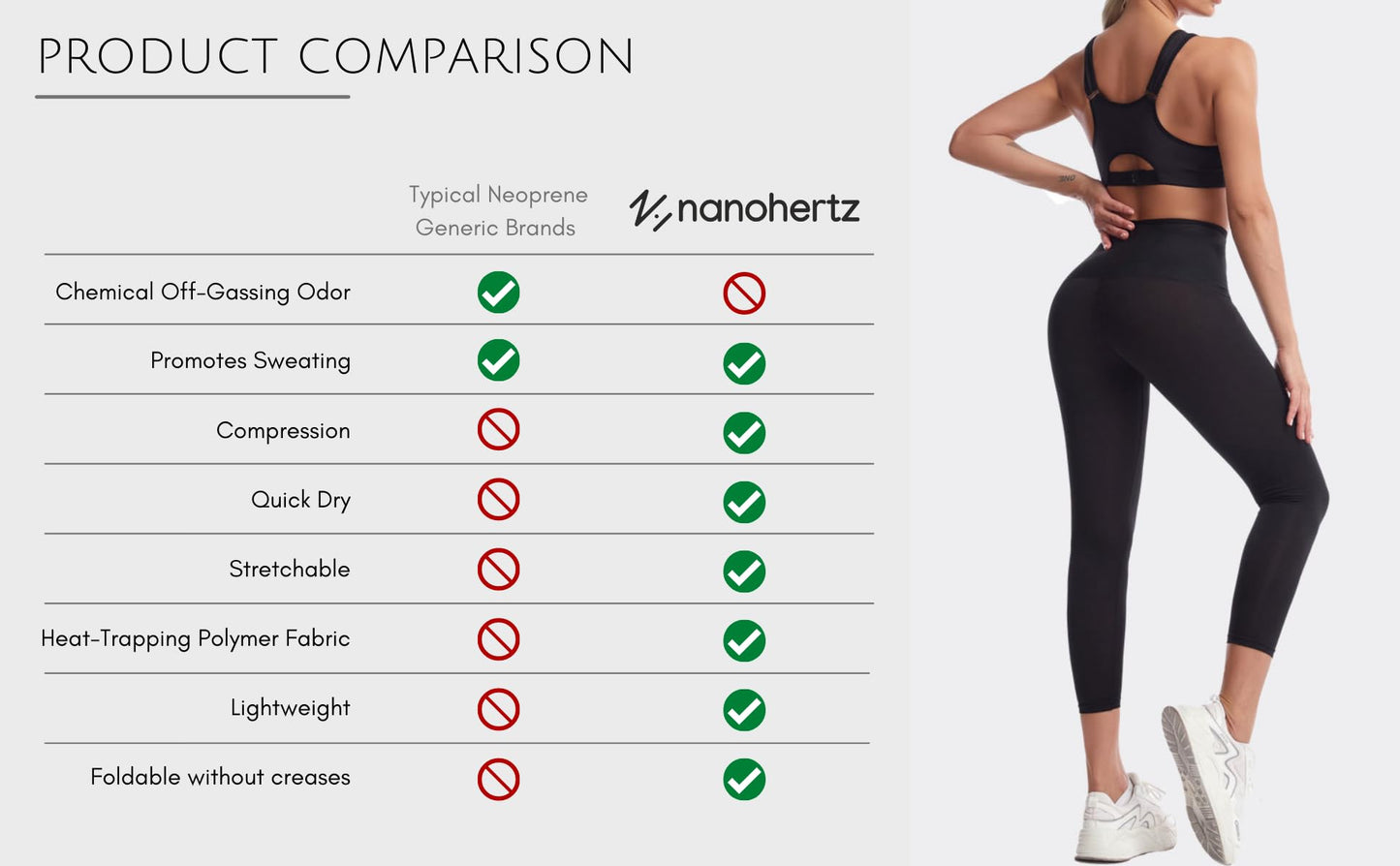 Nano Hertz Sauna Sweat Shapewear Leggings Pants Boxing Workout Suit Waist Trainer Shaper Sweatsuit Exercise Fitness Gym Women