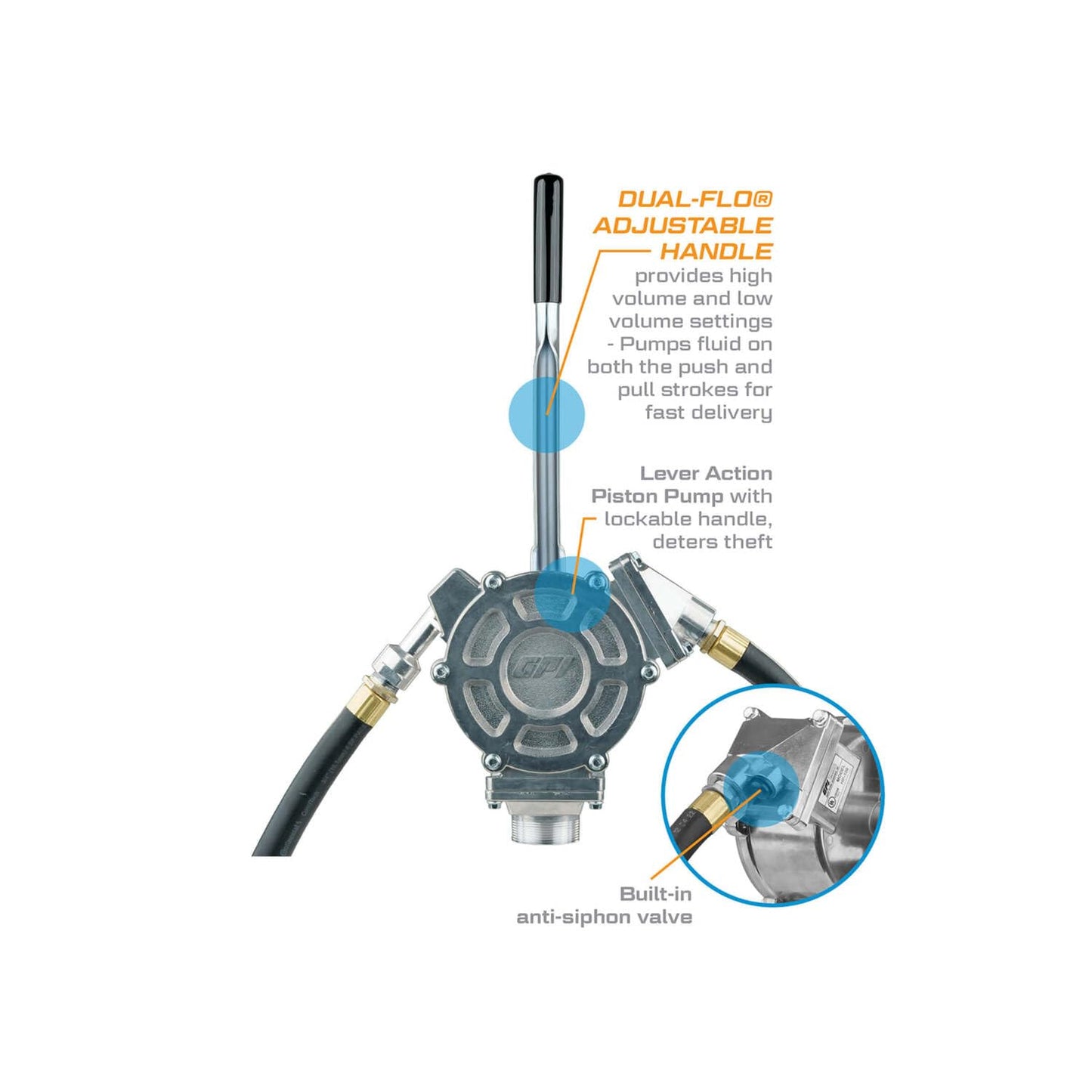 GPI - HP-100-UL Lever Action Fluid Transfer Hand Pump, 50 Gallon per 100 Strokes (114000-10)
