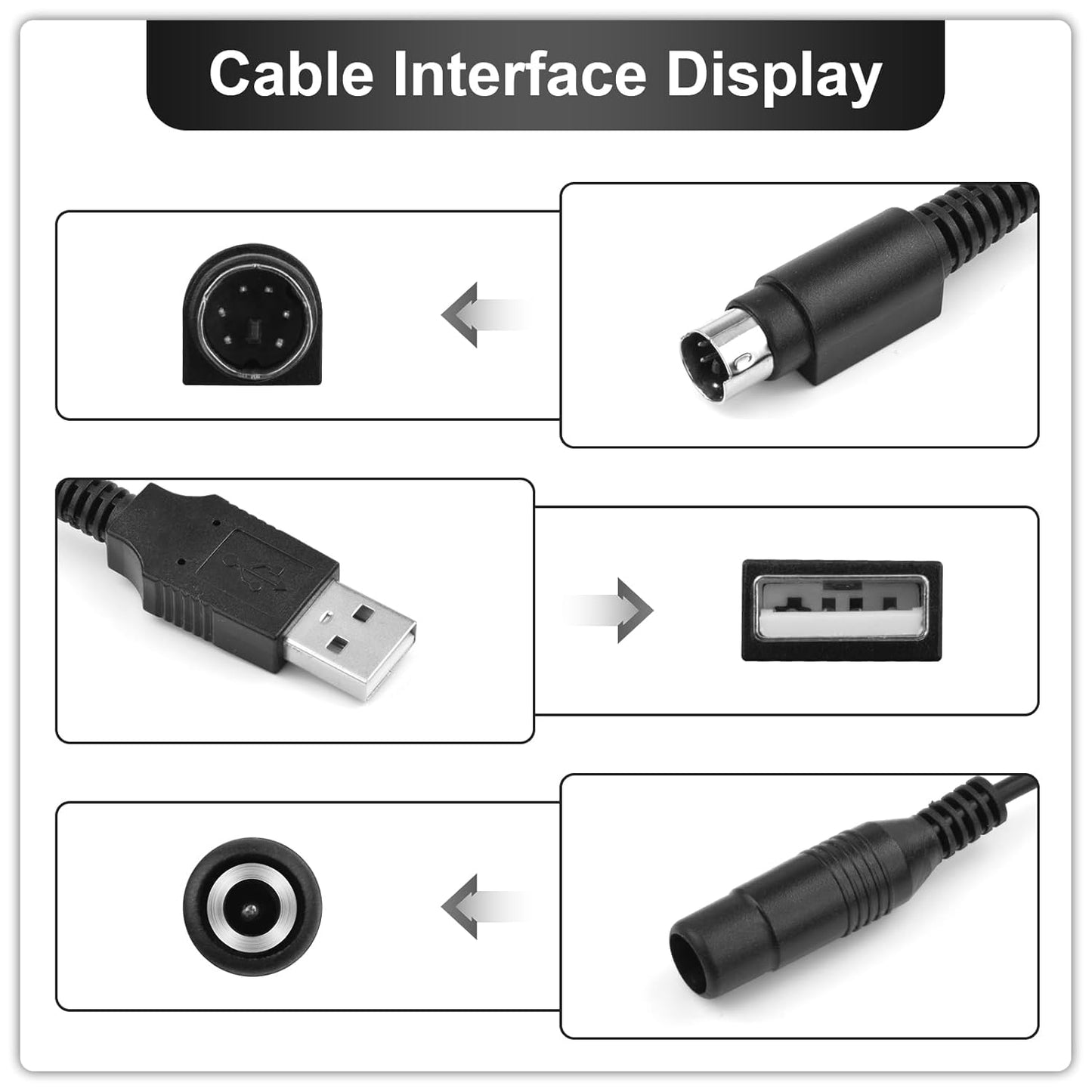 CC2900e 2900ep CC3500e 3000e Webcam,9.5Ft Replacement USB Webcam Power Cable Data Cord Compatible with Logitech PTZ Pro
