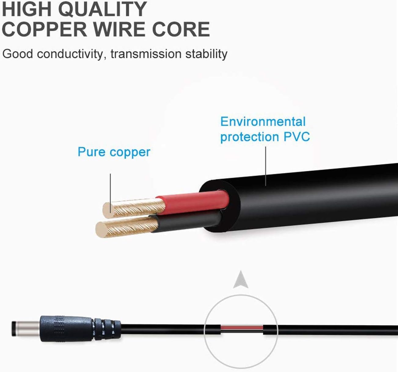 2-Pack 1.5m/4.92ft 5.5mm 2.1mm 5V USB A Male to x DC Power Plug Connector Cable - Black