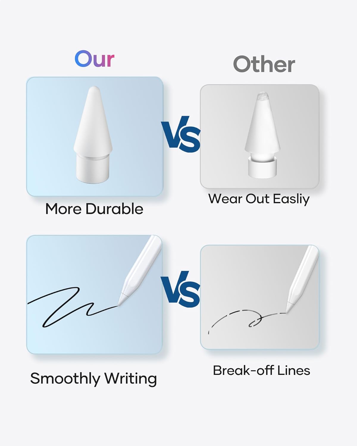 COOSTART 2nd Gen/1st 4 6 Pack Replacement Tips Compatible with Apple Pencil Gen/USB-C/Apple Pencil Pro Generation