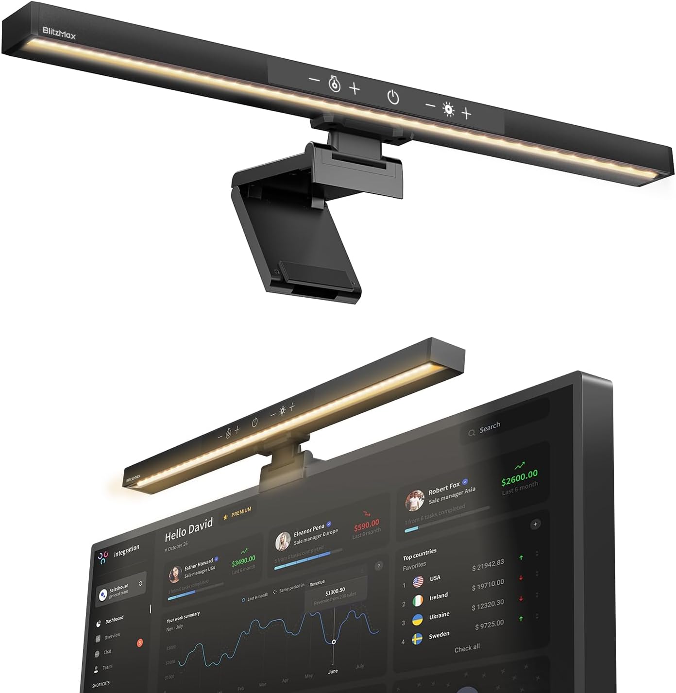 Dimming 5 Monitor Light Bar, Computer Monitor Lamp, Memory Stepless Touch Control Screen Light Bar, Color Temperatures