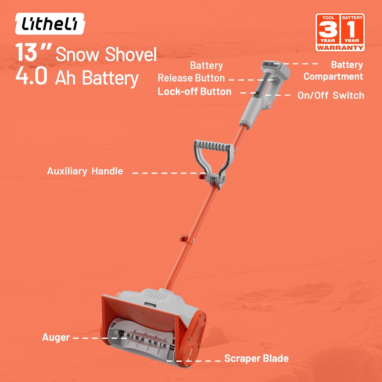 Litheli 20V Cordless Snow Shovel, 13-Inch Battery-Powered Snow Blower with 4.0Ah Battery, Easy to Use Snow Removal for Driveways, Sidewalks, Decks & Patios