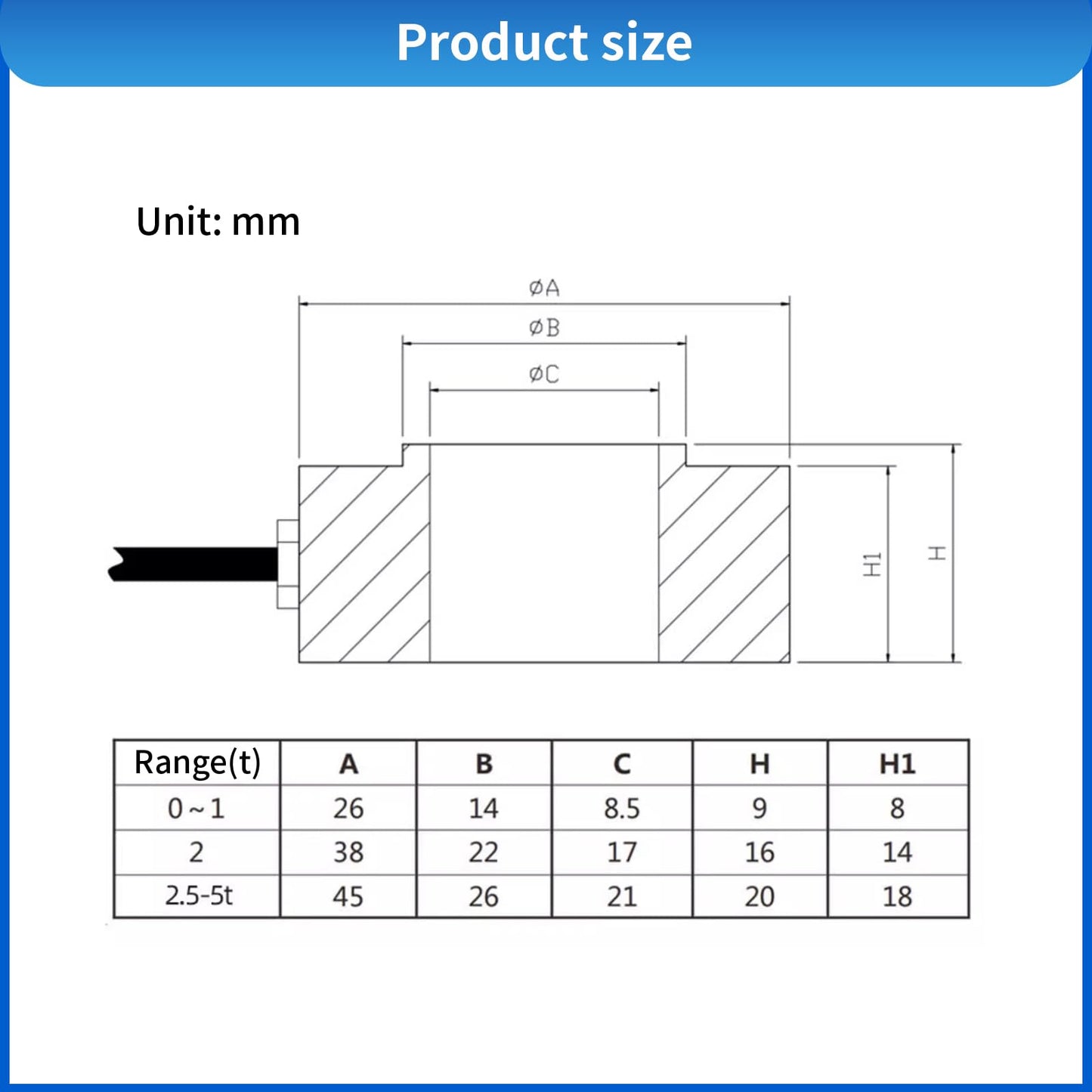 Load Cell Sensor withTransmitter Amplifier Display,Test Compression Force Weight Pressure Sensor Output 0-5V 0-10V 4-20mA (5T with Amplifier)