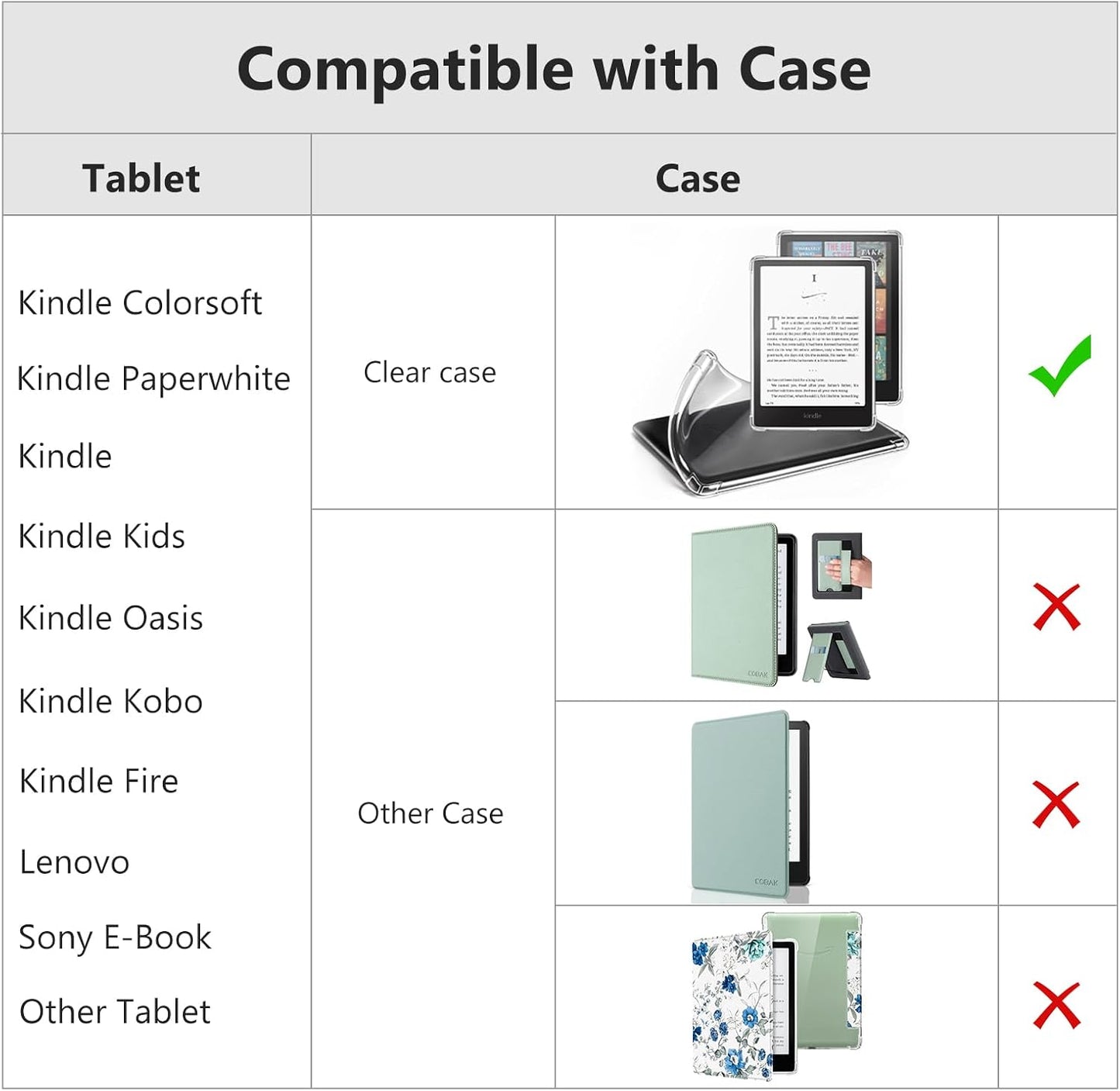 CoBak 6-7.5" Secure Hand Strap for Kindle and Tablets - Versatile and Lightweight Finger Grip Holder for Kindle