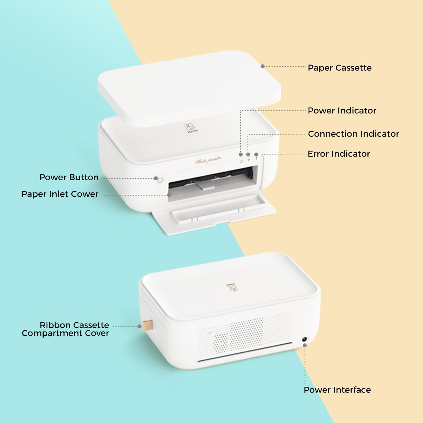 HPRT Photo Printer 4x6 with 108 Sheets & 2 Cartridges, Instant Picture Printer for iPhone & Android, Bluetooth Dye Sublimation Phone Photo Printer, Home Use, Ideal Gift, White
