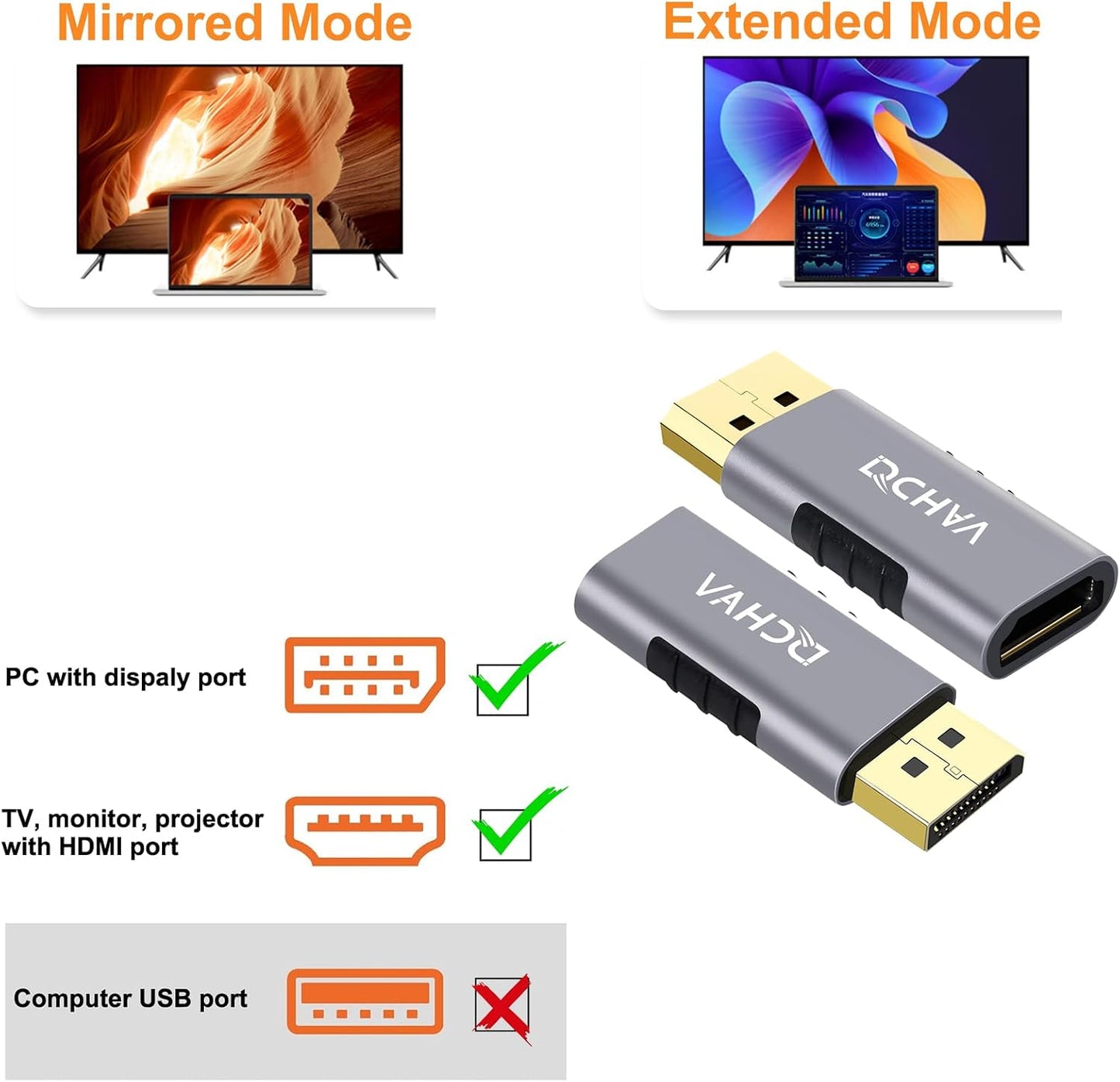 DCHAV 4K 60hz HDMI to Displayport Adapter Unidirectional Display Port to HDMI Converter Male to Female Video Dongle