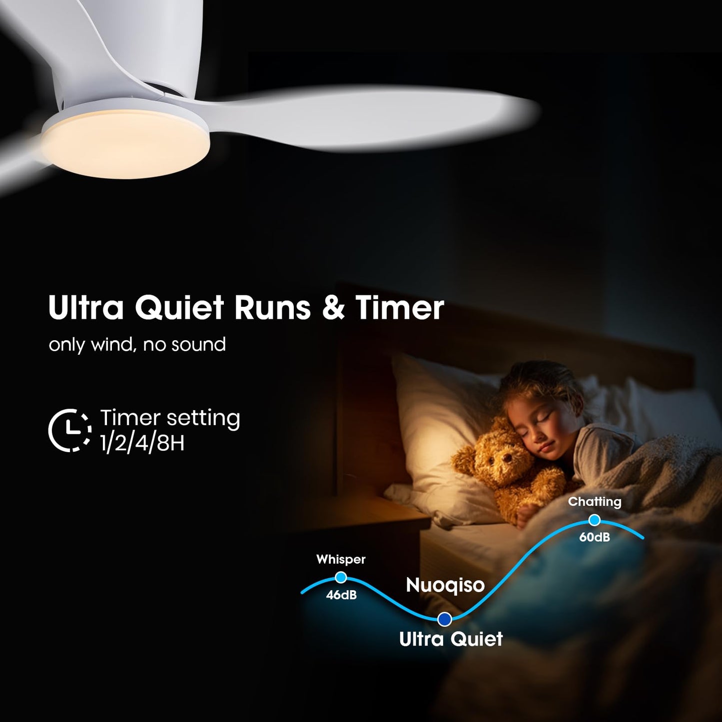 Nuoqiso 42 Inch Flush Mount Ceiling Fans with Lights and Remote Control, White Low Profile Ceiling Fan for Bedroom, Living Room,Office,Kitchen,Patios Indoor and Outdoor Use