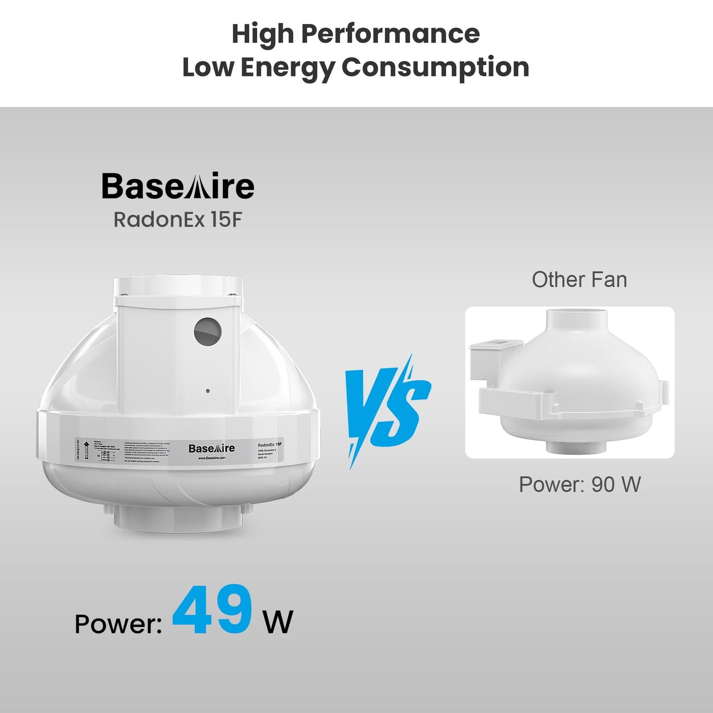 BaseAire 4 Inch 237 CFM Radon Mitigation Fan, Quiet Energy Efficient Radon System, RadonEx 15F Crawlspace or Slab Application, Waterproof Exhaust Fan for Indoor Outdoor Ventilation, 1500 Square Feet