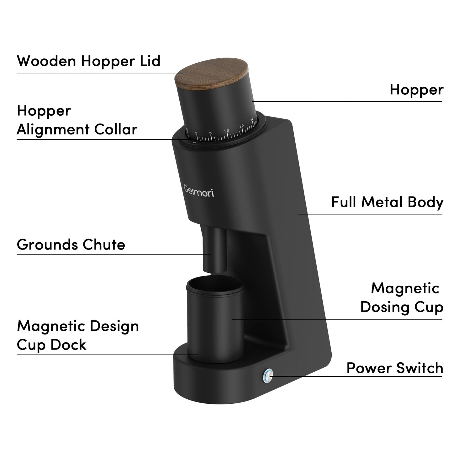 Burr Coffee Grinder,Wirsh Electric Single Dose Coffee Grinder Geimori GU38 with 38mm 6-Core Conical Burr,Stepless Adjustment for Espresso,Drip,French Press,Cold Brew,Bellows Included.