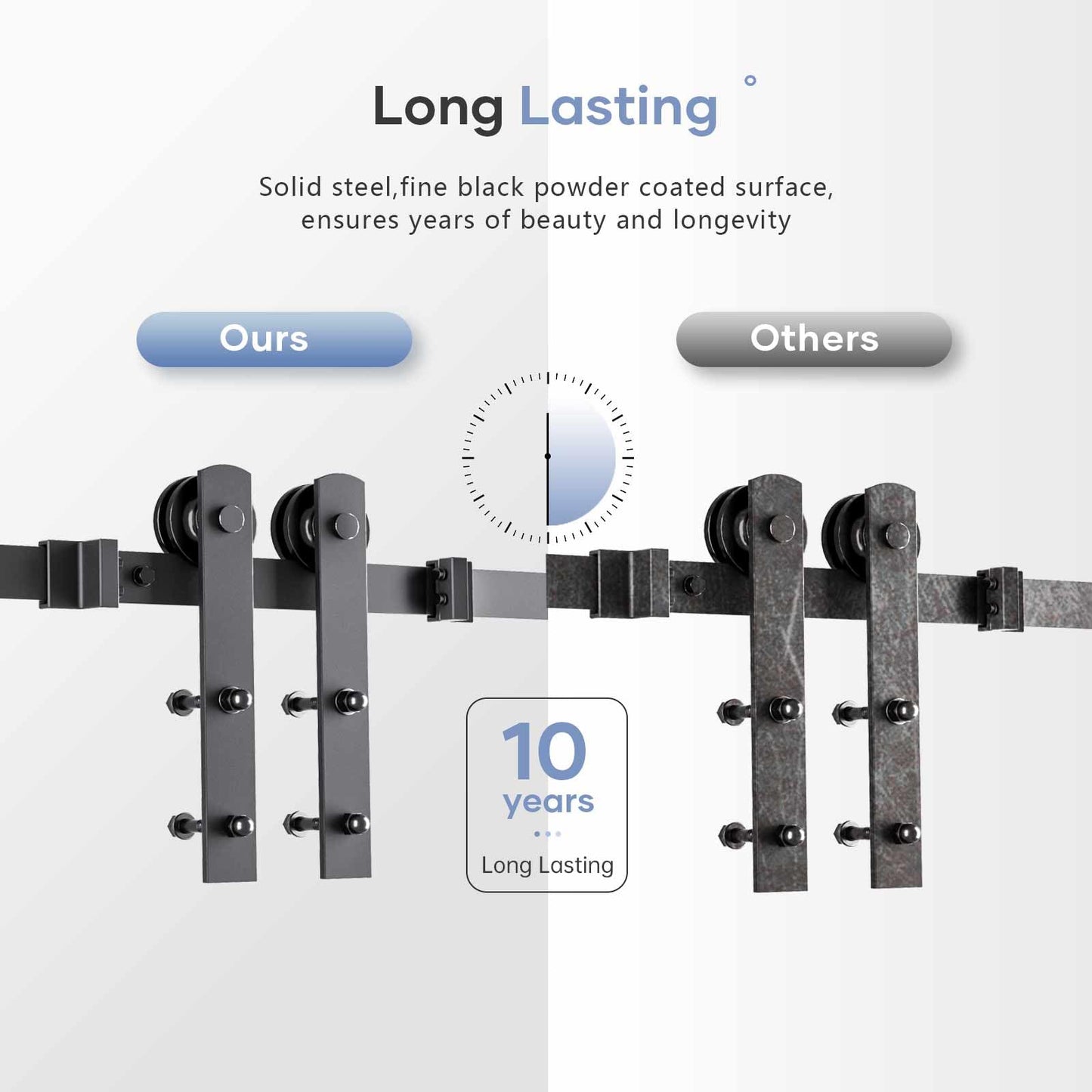 EaseLife 6 FT Sliding Barn Door Track and Handle Hardware Kit, Straight Pulley,Slide Smoothly Quietly,Easy Install (6FT Track Kit for 30"~36" Wide Single Door)