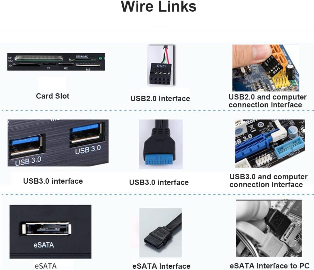 ciciglow 5.25inches 3.0 3.1 M2, 64G Internal Card Reader, USB Interface Multifunction Internal Card Reader Dashboard PC