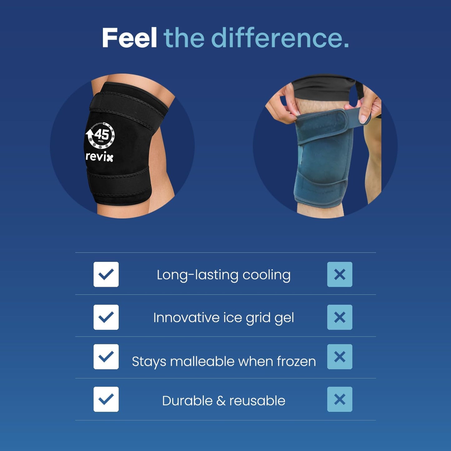 REVIX Knee Ice Pack Wrap, 45-Minute Long-Lasting Ice Pack for Knees with Ice Grid Gel Design, Reusable Gel Ice Wrap for Meniscus Tear, ACL, Cold Therapy for Elbows, Calves & Legs (12" × 9.5")