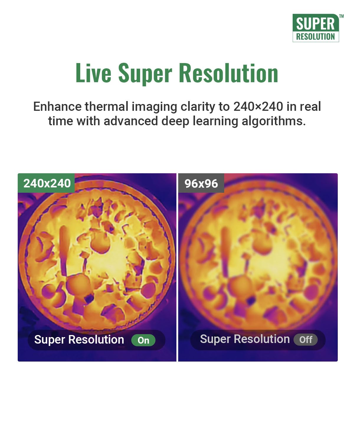 HF96 Thermal Camera with AI Scene Detection, Laser Pointer, 240x240 Super Resolution, -4°F~1022°F, Thermal Imaging Camera for HVAC Electrical Building Inspection,25Hz Infrared Camera,11h Runtime
