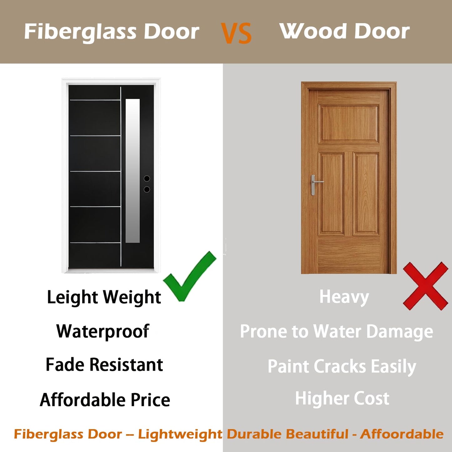 36‘’ x 80‘’ White Fiberglass Entry Door with Frosted Glass, Front Door with White Vinyl Frame and Brickmould, Left Inswing Exterior Door for Residential Entrance