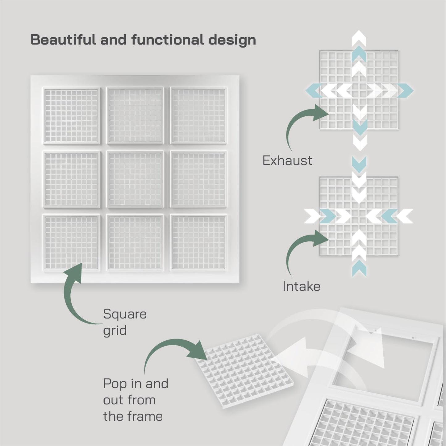 Vent Systems 2' x 2' ft Pack of 4 Plastic Suspended Ceiling Plate with Square Grid - 9 Piece Grid Register - Drop Ceiling Vent Cover - Increase Lightning - Reduce Dust Accumulation - 24" x 24" Grille