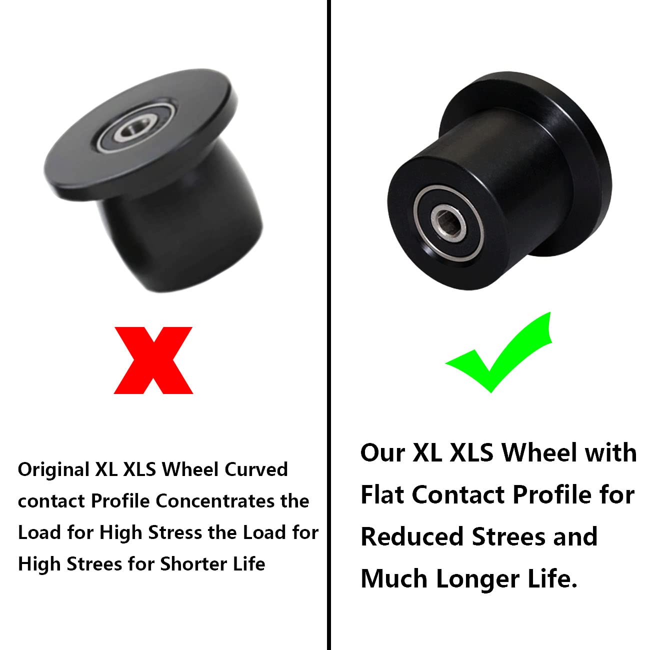 Total Gym Replacement Set Wheels/Rollers for Models XL, XLS and Some 3000 XL, All FIT, and Fit with Bearings Thru Hole of 1/4" in Diameter - 4 Pack (Black)