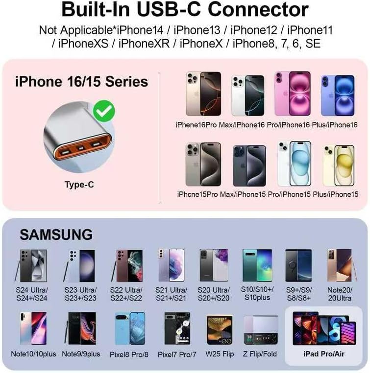 CooLuzer 5500mAh,Portable 17/16/15/15 plus/15 pro/15 Mini Power Bank,Capsule Power Phone Charger Charger with Dual