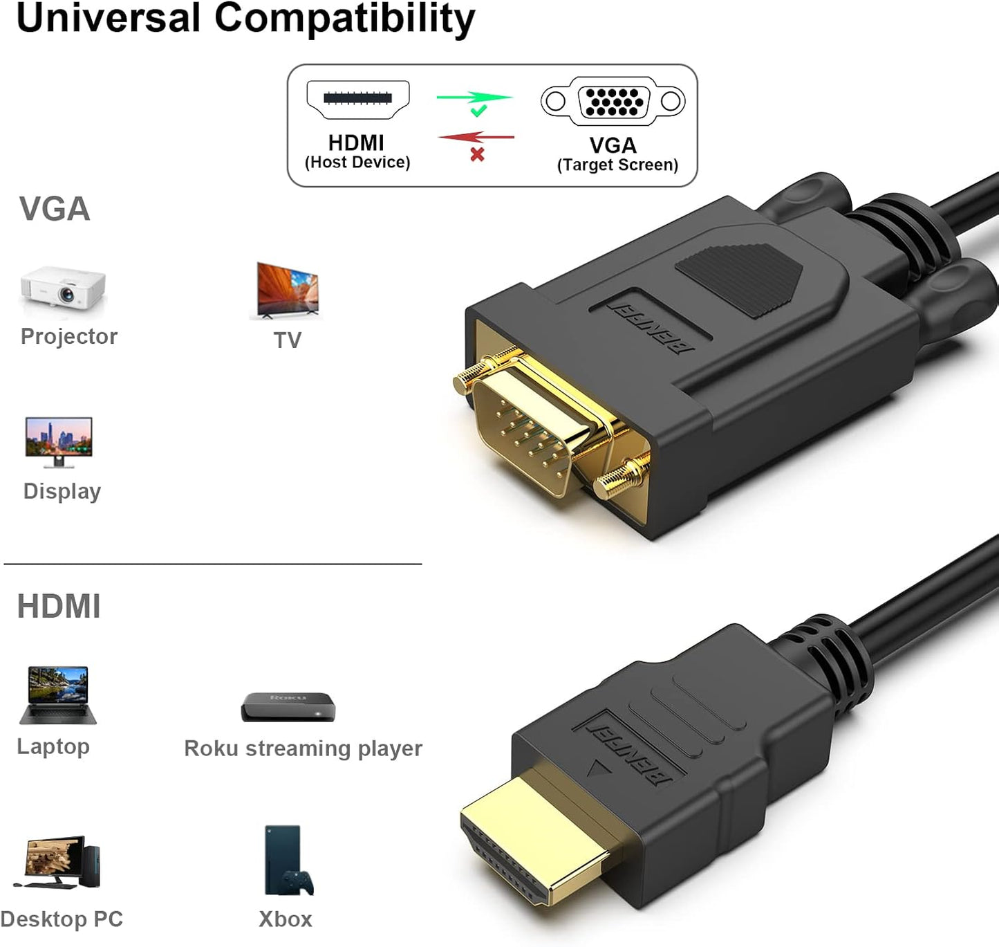 BENFEI 10 HDMI to VGA Feet Cable, Uni-Directional HDMI (Source) to VGA (Display) Cable (Male to Male) Compatible