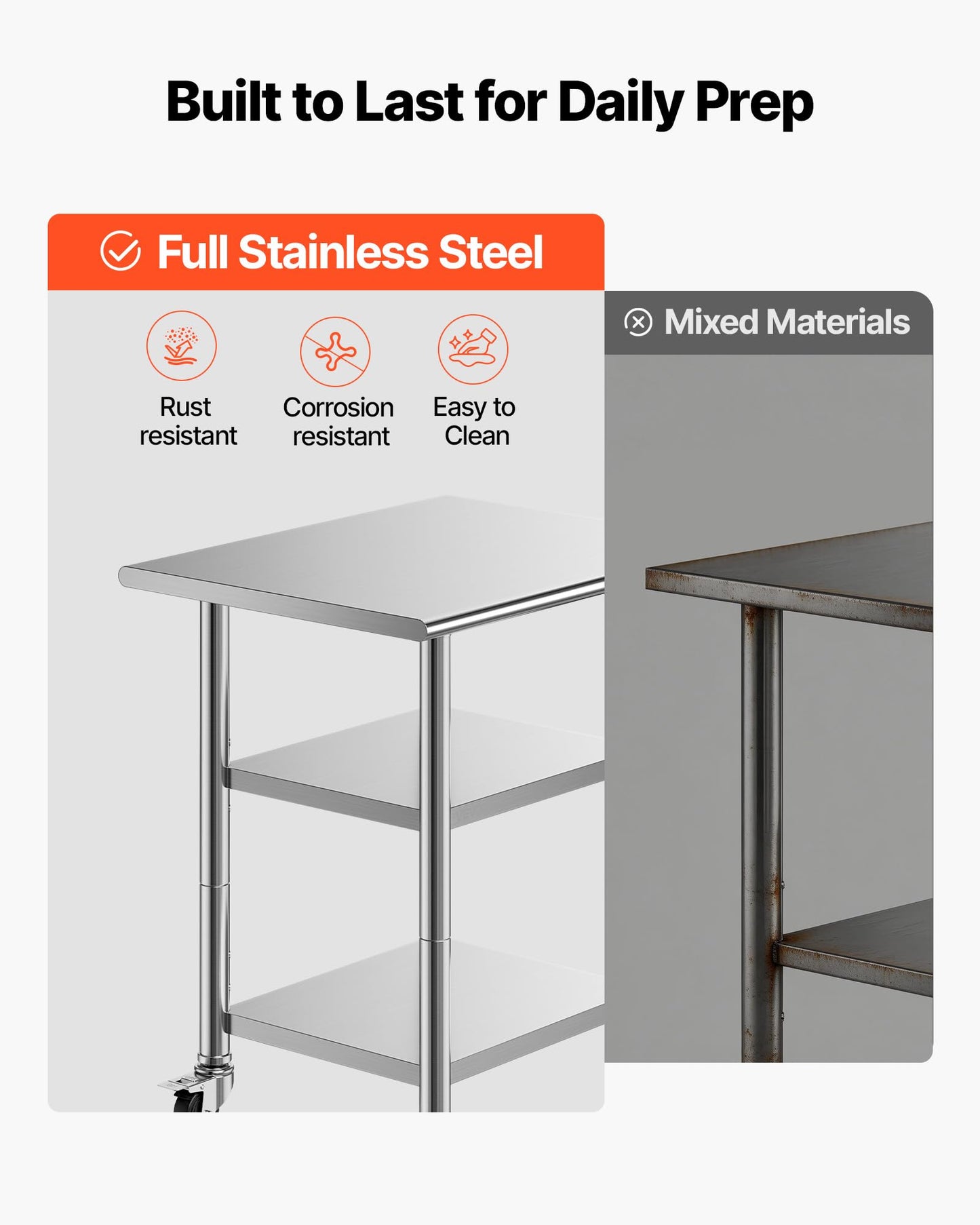 VEVOR Stainless Steel Work Table, 24x30 Inch Food Prep Table with 2 Shelves and Wheels, Commercial Kitchen Workstation, Metal Heavy Duty Utility Worktable, for Restaurant Home Hotel Garage Outdoor