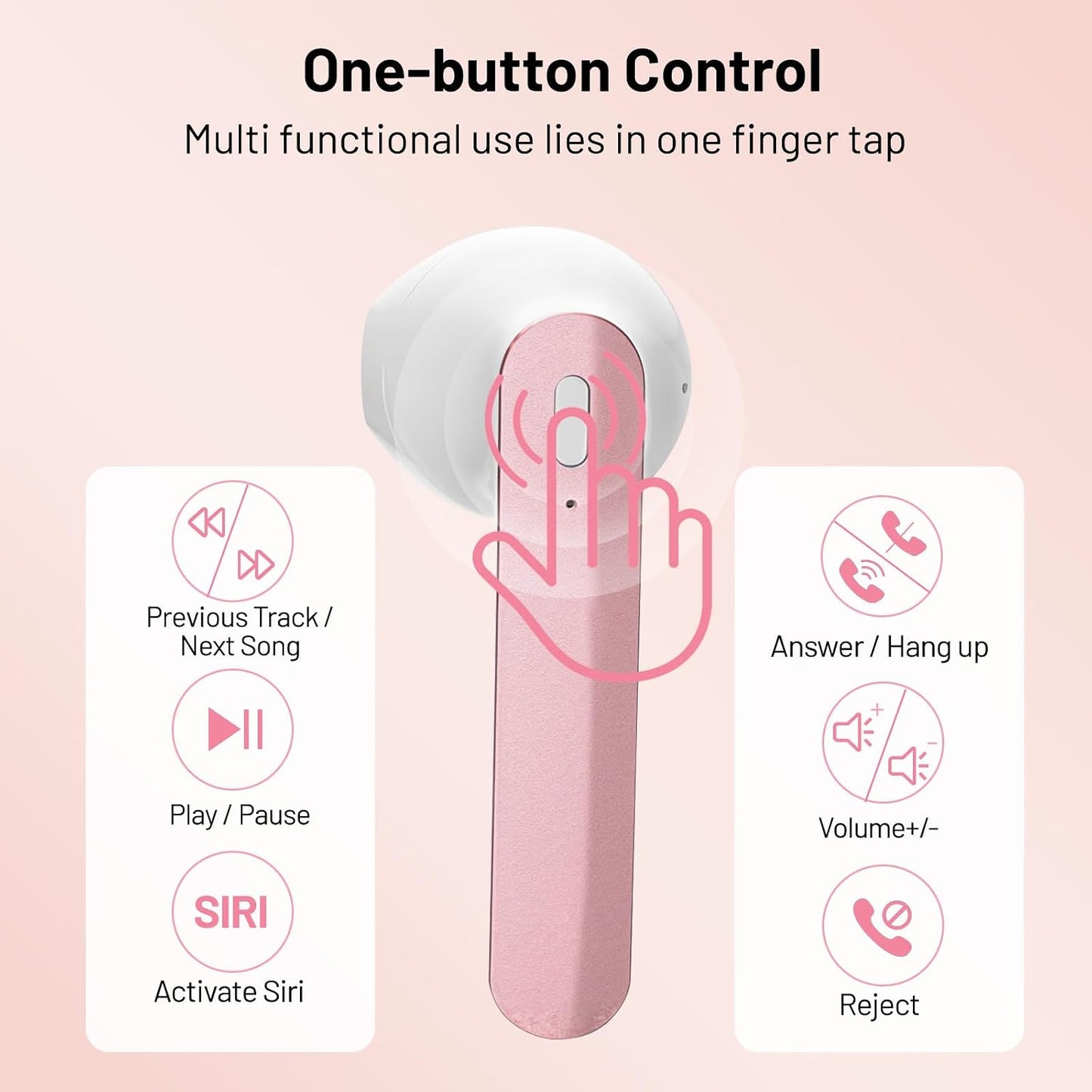 50H IPX7 Wireless Earbuds, Bluetooth Headphones with HiFi Stereo Noise Cancelling Mic, USB-C Charging Case, Playtime
