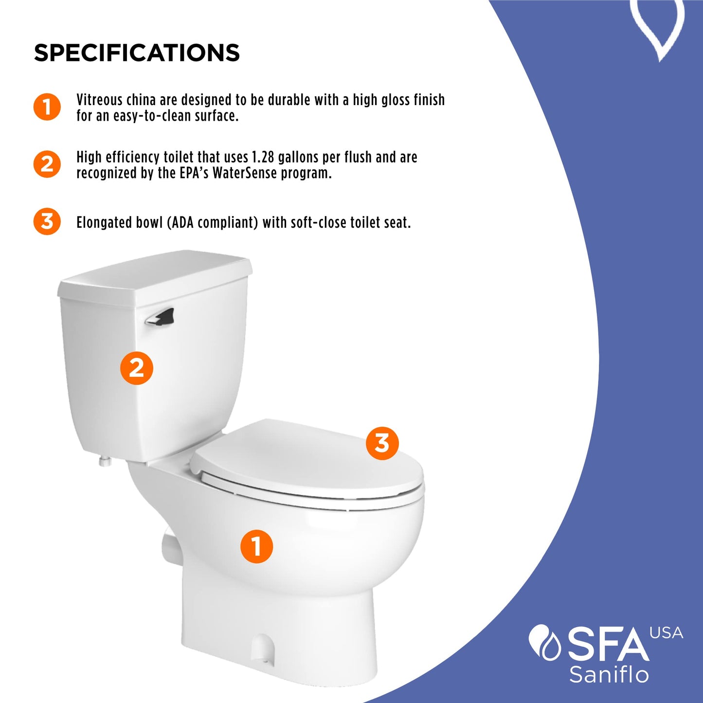 SANIFLO Saniaccess 2 + Toilet Bowl Elongated + Toilet Tank Bundle - Residential - White