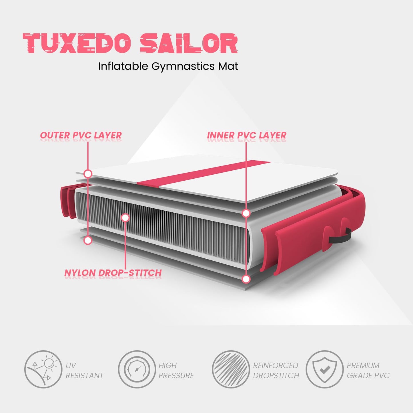 Tuxedo Sailor 10ft/13ft Inflatable Gymnastics Mat, 4-Inch Thick Air Tumbling Track with High-Speed Electric Pump, Storage Bag & Repair Kit for Home Gym, Cheerleading, Yoga, Kids Training (Blue & Pink)