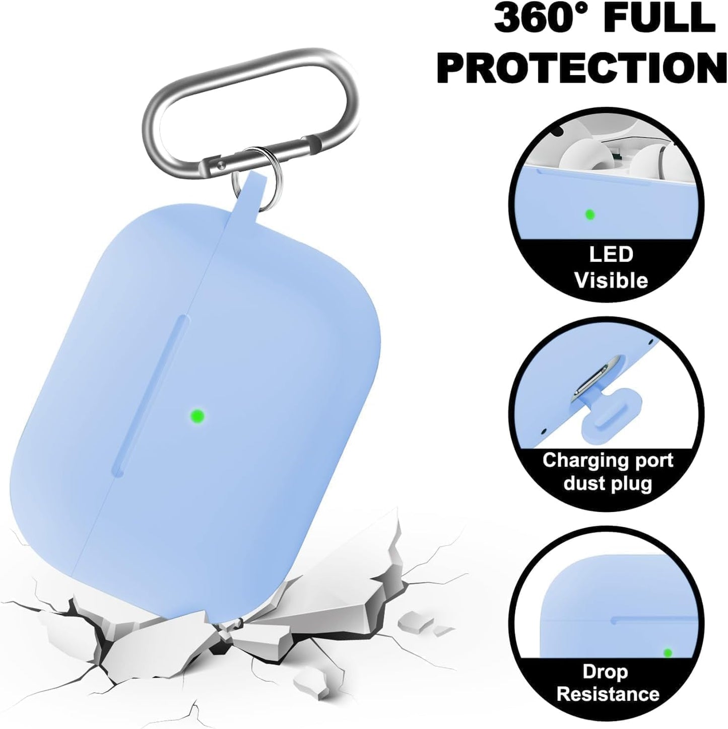 MOLOPPO 2 2nd/1st for AirPods Pro Case Cover, Compatible with AirPods Pro Generation Case Cover Accessories
