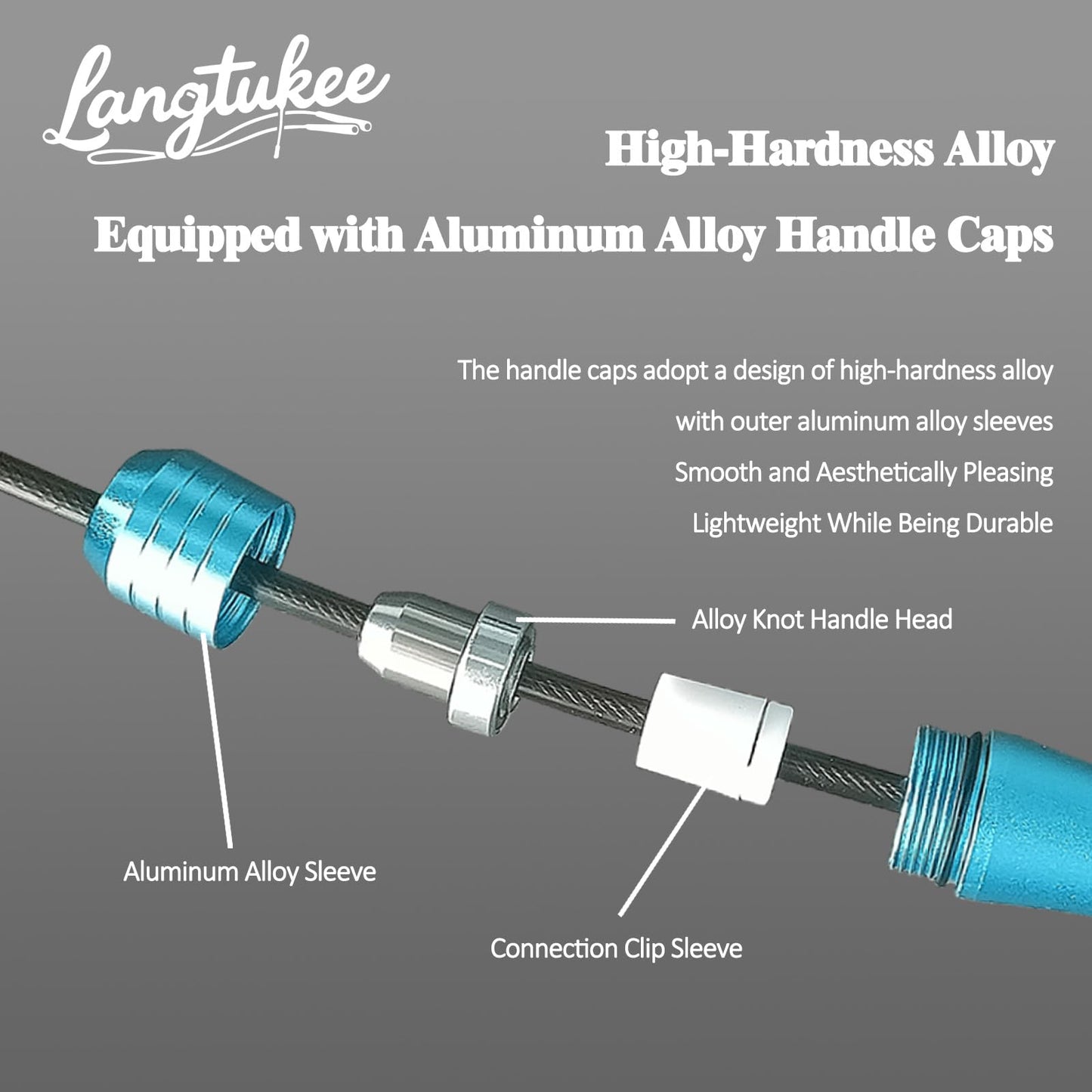 LANGETUKEE Speed Jump Rope - Professional Aluminum Alloy Skipping Rope with 360° Bearings - Adjustable 4mm Steel Cable for Double Unders, Boxing, MMA, HIIT & Cardio Training - Anti-Slip Grip