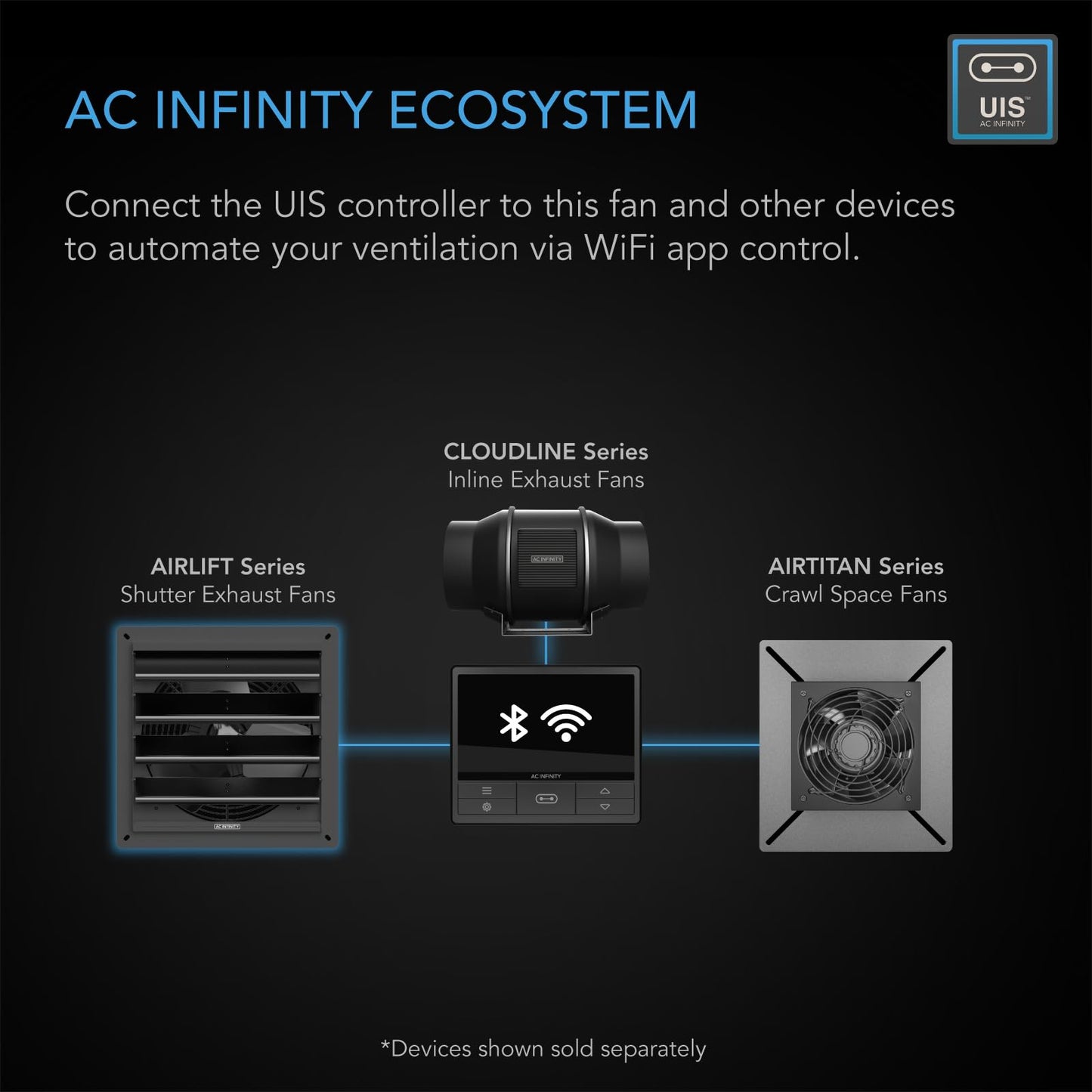 AC Infinity AIRLIFT T20, Shutter Exhaust Fan 20" with WiFi Temperature Humidity Controller, EC-Motor Wall Mount Ventilation and Cooling for Sheds, Attics, Workshops, and Greenhouses
